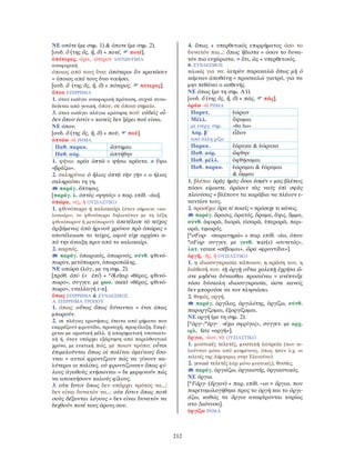 λεξικό αρχαίας ελληνικής