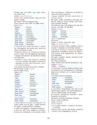 λεξικό αρχαίας ελληνικής