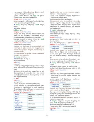 λεξικό αρχαίας ελληνικής