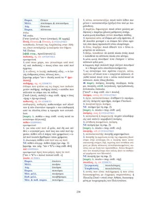 λεξικό αρχαίας ελληνικής