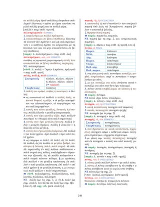 λεξικό αρχαίας ελληνικής