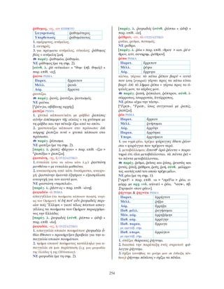 λεξικό αρχαίας ελληνικής