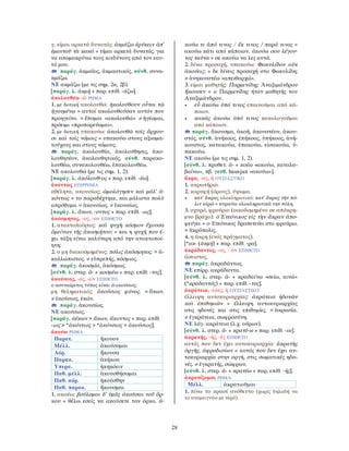 28
γ. είμαι αρκετά δυνατός: ἀκμάζω ἐρύκειν ἀπ’
ἐμαυτοῦ τὰ κακά = είμαι αρκετά δυνατός, για
να απομακρύνω τους κινδύνους από τον εαυ-
τό μου.
παράγ. ἀκμαῖος, ἀκμαστικός, σύνθ. συνα-
κμάζω.
ΝΕ ακμάζω (με τις σημ. 2α, 2β).
[παράγ. λ. ἀκμή + παρ. επίθ. -άζω].
ἀκολουθέω -ῶ ΡΗΜΑ
1. με δοτική ακολουθώ: ἠκολούθουν οὗτοι τῷ
ἡγουμένῳ = αυτοί ακολουθούσαν αυτόν που
προηγείτο. = ἕπομαι «ακολουθώ» ≠ ἡγέομαι,
πρόειμι «προπορεύομαι».
2. με δοτική υπακούω: ἀκολουθῶ τοῖς ἄρχου-
σι καὶ τοῖς νόμοις = υπακούω στους αξιωμα-
τούχους και στους νόμους.
παράγ. ἀκολουθία, ἀκολούθησις, ἀκο-
λουθητέον, ἀκολουθητικός, σύνθ. παρακο-
λουθέω, συνακολουθέω, ἐπακολουθέω.
ΝΕ ακολουθώ (με τις σημ. 1, 2).
[παράγ. λ. ἀκόλουθ-ος + παρ. επίθ. -έω].
ἀκόντως ΕΠΙΡΡΗΜΑ
αθέλητα, ακουσίως: ὡμολόγησεν καὶ μάλ’ ἀ-
κόντως = το παραδέχτηκε, και μάλιστα πολύ
απρόθυμα. = ἀκουσίως. ≠ ἑκουσίως.
[παράγ. λ. ἄκων, -οντος + παρ. επίθ. -ως].
ἀκόσμητος, -ος, -ον ΕΠΙΘΕΤΟ
1. ατακτοποίητος: καὶ ψυχὴ κόσμον ἔχουσα
ἀμείνων τῆς ἀκοσμήτου; = και η ψυχή που έ-
χει τάξη είναι καλύτερη από την ατακτοποί-
ητη;
2. ο μη διακοσμημένος: πόλις ἀκόσμητος. = ἀ-
καλλώπιστος. ≠ εὐπρεπής, κόσμιος.
παράγ. ἀκοσμία, ἀκόσμως.
[σύνθ. λ. στερ. ἀ- + κοσμέω + παρ. επίθ. -τος].
ἀκούσιος, -ος, -ον ΕΠΙΘΕΤΟ
ο ασυναίρετος τύπος είναι ἀ-εκούσιος.
μη θεληματικός: ἀκούσιος φόνος. = ἄκων.
≠ ἑκούσιος, ἑκών.
παράγ. ἀκουσίως.
ΝΕ ακούσιος.
[παράγ. ἀέκων > ἄκων, ἄκοντος + παρ. επίθ.
-ιος > *ἀκόντιος > *ἀκόνσιος > ἀκούσιος].
ἀκούω ΡΗΜΑ
Παρατ. ἤκουον
Mέλλ. ἀκούσομαι
Aόρ. ἤκουσα
Παρακ. ἀκήκοα
Υπερσ. ἠκηκόειν
Παθ. μέλλ. ἀκουσθήσομαι
Παθ. αόρ. ἠκούσθην
Παθ. παρακ. ἤκουσμαι
1. ακούω: βούλομαι δ’ ὑμᾶς ἀκοῦσαι τοῦ ὅρ-
κου = θέλω εσείς να ακούσετε τον όρκο. ἀ-
κούω τι ἀπό τινος / ἔκ τινος / παρά τινος =
ακούω κάτι από κάποιον. ἀκούω σου λέγον-
τος ταῦτα = σε ακούω να λες αυτά.
2. δίνω προσοχή, υπακούω: Φωκυλίδου οὐκ
ἀκούεις; = δε δίνεις προσοχή στο Φωκυλίδη;
≠ ἀνηκουστέω «απειθαρχώ».
3. είμαι μαθητής: Παρμενίδης Ἀναξιμάνδρου
ἤκουσεν = ο Παρμενίδης ήταν μαθητής του
Αναξιμάνδρου.
• εὖ ἀκούω ὑπό τινος επαινούμαι από κά-
ποιον.
• κακῶς ἀκούω ὑπό τινος κακολογούμαι
από κάποιον.
παράγ. ἄκουσμα, ἀκοή, ἀκουστέον, ἀκου-
στός, σύνθ. ἀνήκοος, ἐπήκοος, ὑπήκοος, ἀνή-
κουστος, κατακούω, ἐπακούω, εἰσακούω, ὑ-
πακούω.
ΝΕ ακούω (με τις σημ. 1, 2).
[σύνθ. λ. προθετ. ἀ- + κοέω «ακούω, καταλα-
βαίνω», πβ. γοτθ. hausjan «ακούω»].
ἄκρα, -ας, ἡ ΟΥΣΙΑΣΤΙΚΟ
1. ακρωτήριο.
2. κορυφή (όρους), ύψωμα.
• κατ’ ἄκρας ολοκληρωτικά: κατ’ ἄκρας τὴν πό-
λιν αἱρῶ = κυριεύω ολοκληρωτικά την πόλη.
3. οχυρό, φρούριο (οικοδομημένο σε απόκρη-
μνο βράχο): ὁ Ἐτεόνικος εἰς τὴν ἄκραν ἀπο-
φεύγει = ο Ετεόνικος δραπετεύει στο φρούριο.
= ἀκρόπολις.
4. η άκρη (ενός πράγματος).
[*ακ- (ἀκμή) + παρ. επίθ. -ρα].
ἀκράδαντος, -ος, - ον ΕΠΙΘΕΤΟ
άσειστος.
παράγ. ἀκραδάντως.
ΝΕ επίρρ. ακράδαντα.
[σύνθ. λ. στερ. ἀ- + κραδαίνω «σείω, κινώ»
(*κραδαντός) + παρ. επίθ. -τος].
ἀκράτεια, -είας, ἡ ΟΥΣΙΑΣΤΙΚΟ
έλλειψη αυτοκυριαρχίας: ἀκράτεια ἡδονῶν
καὶ ἐπιθυμιῶν = έλλειψη αυτοκυριαρχίας
στις ηδονές και στις επιθυμίες. = ἀκρασία.
≠ ἐγκράτεια, σωφροσύνη.
ΝΕ λόγ. ακράτεια (λ.χ. ούρων).
[σύνθ. λ. στερ. ἀ- + κρατέ-ω + παρ. επίθ. -ια].
ἀκρατής, -ής, -ὲς ΕΠΙΘΕΤΟ
αυτός που δεν έχει αυτοκυριαρχία: ἀκρατὴς
ὀργῆς, ἀφροδισίων = αυτός που δεν έχει αυ-
τοκυριαρχία στην οργή, στις σωματικές ηδο-
νές. ≠ ἐγκρατής, σώφρων.
[σύνθ. λ. στερ. ἀ- + κρατέω + παρ. επίθ. -ής].
ἀκρατίζομαι ΡΗΜΑ
Μέλλ. ἀκρατιοῦμαι
1. πίνω το κρασί ανόθευτο (χωρίς δηλαδή να
το αναμειγνύω με νερό).
 