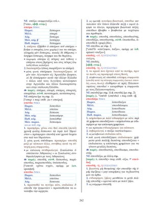 λεξικό αρχαίας ελληνικής