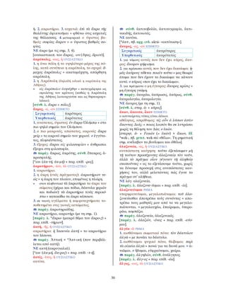 30
ἡ. 2. ακρωτήριο. 3. εσχατιά: ἐπὶ τὰ ἄκρα τῆς
θαλάττης ἀφικνοῦμαι = φθάνω στις εσχατιές
της θάλασσας. 4. μεταφορικά ο ύψιστος βα-
θμός: σοφίας ἄκρον = ο ύψιστος βαθμός σο-
φίας.
ΝΕ άκρο (με τις σημ. 3, 4).
[ουσιαστικοπ. του ἄκρος, -ον (ὕψος, ὅριον)].
ἀκρόπολις, -εως, ἡ ΟΥΣΙΑΣΤΙΚΟ
1. η άνω πόλη ή το υψηλότερο μέρος της πό-
λης, κατά συνέπεια η ακρόπολη, το oχυρό: ἄ-
μαχος ἀκρόπολις = ακαταμάχητη, απόρθητη
ακρόπολη.
2. η Ακρόπολη (δηλαδή ειδικά η ακρόπολη της
Αθήνας).
• εἰς ἀκρόπολιν ἀνηνέχθην = καταγράφηκα ως
οφειλέτης του κράτους (καθώς η Ακρόπολη
της Αθήνας λειτουργούσε και ως θησαυροφυ-
λάκιο).
[σύνθ. λ. ἄκρα + πόλις].
ἄκρος, -α, -ον ΕΠΙΘΕΤΟ
Συγκριτικός ἀκρότερος
Υπερθετικός ἀκρότατος
1. ανώτατος, ύψιστος: ἐν ἄκρῳ Ὀλύμπῳ = στο
πιο ψηλό σημείο του Ολύμπου.
2. ο πιο μακρινός, απώτατος, ακρινός: ἄκρα
χείρ = το ακρινό σημείο του χεριού. ≠ ἐγγύτα-
τος, πλησιέστατος.
3. έξοχος: ἄκροι εἰς φιλοσοφίαν = άνθρωποι
έξοχοι στη φιλοσοφία.
παράγ. ἄκρως, ἀκρότης, σύνθ. ἔπακρος, ἀ-
κροσφαλής.
[*ακ- (ἀκ-τή, ἀκ-μή) + παρ. επίθ. -ρος].
ἀκρωτήριον, -ίου, τὸ ΟΥΣΙΑΣΤΙΚΟ
1. ακρωτήριο.
2. η άκρη (ενός πράγματος): ἀκρωτήριον νε-
ώς = η άκρη του πλοίου, επομένως η πλώρη.
• στον πληθυντικό τὰ ἀκρωτήρια τα άκρα του
σώματος (χέρια και πόδια, δάκτυλα χεριών
και ποδιών): τὰ ἀκρωτήρια τινὸς περικό-
πτω = κατακόϐω τα άκρα κάποιου.
3. σε ναούς αγάλματα ή κομψοτεχνήματα το-
ποθετημένα στις γωνιές αετώματος.
παράγ. ἀκρωτηριώδης.
ΝΕ ακρωτήριο, ακρωτήρι (με τη σημ. 1).
[παράγ. λ. *ἄκρω- (μακρό θέμα του ἄκρο-ς) +
παρ. επίθ. -τήριον].
ἀκτή, -ῆς, ἡ ΟΥΣΙΑΣΤΙΚΟ
ακρωτήριο: ἡ Ἰασονία ἀκτή = το ακρωτήριο
του Ιάσονα.
παράγ. Ἀττική < *Ἀκτ-ική (που περιβάλ-
λεται από ακτή).
ΝΕ ακτή (ακρογιαλιά).
[*ακ- (ἀκ-μή, ἄκ-ρος) + παρ. επίθ. -τ-ή].
ἀκτίς, -ῖνος, ἡ ΟΥΣΙΑΣΤΙΚΟ
ακτίνα.
σύνθ. ἀκτινοβολία, ἀκτινογραφία, ἀκτι-
νοειδής, ἀκτινωτός.
ΝΕ ακτίνα.
[*ἀκτ-, πβ. αρχ. ινδ. aktú- «ακτίνωση»].
ἄκυρος, -ος, -ον ΕΠΙΘΕΤΟ
Συγκριτικός ἀκυρότερος
Υπερθετικός ἀκυρότατος
1. για νόμους αυτός που δεν έχει κύρος, άκυ-
ρος: ἄκυρον ψήφισμα.
2. για πρόσωπα αυτός που δεν έχει δικαίωμα: ἡ-
μᾶς ἀκύρους τίθεται ποιεῖν τοῦτο = μας θεωρεί
άτομα που δεν έχουν το δικαίωμα να κάνουν
αυτό. ≠ κύριος «που έχει το δικαίωμα».
3. για πράγματα ο μη έγκυρος: ἄκυρος κρίσις =
μη έγκυρη γνώμη.
παράγ. ἀκυρόω, ἀκύρωσις, ἀκύρως, σύνθ.
ἀκυρολογέω, ἀκυρολογία.
ΝΕ άκυρος (με τη σημ. 1).
[σύνθ. λ. στερ. ἀ- + κῦρος].
ἄκων, ἄκουσα, ἆκον ΕΠΙΘΕΤΟ
ο ασυναίρετος τύπος είναι ἀέκων.
αθέλητος, απρόθυμος: τίς οὖν ὁ λύσων ἐστὶν
ἄκοντος ∆ιός; = ποιος λοιπόν θα σε λυτρώσει
χωρίς τη θέληση του ∆ία; ≠ ἑκών.
[στερητ. ἀ- + Fεκών (= ἑκών) > ἄκων, ΙΕ
*wek-, πβ. χετιτ. wek-mi «θέλω». Τη ρηματική
σημ. ανέλαβαν τα βούλομαι και ἐθέλω].
ἀλαζονεία, -ας, ἡ ΟΥΣΙΑΣΤΙΚΟ
ανυπόστατη καύχηση: τοῦτο ἐξετάσωμεν μὴ
τῇ τούτου προσέχοντες ἀλαζονείᾳ τὸν νοῦν,
ἀλλὰ τὸ πρᾶγμα οἷον γέγονεν τῇ ἀληθείᾳ
σκοποῦντες = ας το εξετάσουμε τούτο, χωρίς
να δίνουμε προσοχή στις ανυπόστατες καυ-
χήσεις του, αλλά μελετώντας πώς έγινε το
πράγμα στ’ αλήθεια.
ΝΕ λόγ. αλαζονεία.
[παράγ. λ. ἀλαζονε-ύομαι + παρ. επίθ. -ία].
ἀλαζονεύομαι ΡΗΜΑ
υπερηφανεύομαι, μεγαλοπιάνομαι: τοῦ ἀλα-
ζονεύεσθαι ἀποτρέπω τοὺς συνόντας = απο-
τρέπω τους μαθητές μου από το να μεγαλο-
πιάνονται. = μεγαλαυχέω, ἐπαίρομαι, ὑπερο-
ράω, κομπάζω.
παράγ. ἀλαζονεία, ἀλαζονικός.
[παράγ. λ. ἀλαζών, -όνος + παρ. επίθ. -εύο-
μαι].
ἀλγέω -ῶ ΡΗΜΑ
1. αισθάνομαι σωματικό πόνο: τὸν δάκτυλον
ἀλγῶ = με πονάει το δάκτυλο.
2. αισθάνομαι ψυχικό πόνο, θλίβομαι: περὶ
τὰ οἰκεῖα ἀλγῶ = πονώ για τα δεινά μου. = ἀ-
νιῶμαι. ≠ ἥδομαι, εὐφραίνομαι, χαίρω.
παράγ. ἀλγηδών, σύνθ. ἀνάλγητος.
[παράγ. λ. ἄλγ-ος + παρ. επίθ. -έω].
ἄλγος, -ους, τὸ ΟΥΣΙΑΣΤΙΚΟ
 
