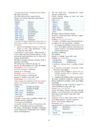 31
1. σωματικός πόνος. 2. ψυχικός πόνος, θλίψη.
παράγ. ἀλγεινός.
ΝΕ σύνθ. οδοντ-αλγία, κεφαλ-αλγία.
[παράγ. του ἀλέγω «προσέχω, φροντίζω»].
ἀλείφω ΡΗΜΑ
Παρατ. ἤλειφον
Μέλλ. ἀλείψω
Αόρ. ἤλειψα
Παρακ. ἀλήλιφα
Μέσ. μέλλ. ἀλείψομαι
Παθ. μέλλ. ἀλειφθήσομαι
Μέσ. αόρ. ἠλειψάμην
Παθ. αόρ. α΄ ἠλείφθην
Παθ. αόρ. β΄ ἠλίφην
Μέσ. παρακ. ἀλήλιμμαι
1. αλείφω το δέρμα κάποιου με λάδι (όπως γι-
νόταν μετά το μπάνιο ή πριν από τις ασκήσεις γυ-
μναστικής).
• μέση φωνή ἀλείφομαι αλείφω το δικό μου
δέρμα με λάδι: λίπα ἠλείψαντο = αλεί-
φτηκαν με πολύ λάδι.
2. μεταφορικά προετοιμάζω: Θεμιστοκλῆς ἑ-
αυτὸν ὑπὲρ τῆς ὅλης Ἑλλάδος ἤλειφε = ο Θε-
μιστοκλής προετοιμαζόταν για το καλό ολό-
κληρης της Ελλάδας.
παράγ. ἄλειμμα, ἄλειψις, ἀλοιφή, σύνθ. ἐ-
ξαλείφω, ἀπαλείφω.
ΝΕ αλείφω (με γενίκευση της σημ. 1).
[συγγεν. με λίπος, αθροιστ. ἀ- + λείφ-, ΙΕ *leibh-].
ἀλεκτρυών, -όνος, ὁ ΟΥΣΙΑΣΤΙΚΟ
πετεινός, κόκορας. = ἀλέκτωρ.
[ομόρρ. με ἀλέκτωρ].
ἀλέκτωρ, -ορος, ὁ ΟΥΣΙΑΣΤΙΚΟ
πετεινός, κόκορας. = ἀλεκτρυών.
[παράγ. λ. ἀλέξω + παρ. επίθ. -τωρ].
Ἀλέξανδρος, -ου, ὁ ΟΥΣΙΑΣΤΙΚΟ
κύριο όνομα που σημαίνει αυτόν που απομα-
κρύνει τους άντρες του εχθρού ( ἀλέξω).
ἀλέξω ΡΗΜΑ
Mέλλ. ἀλεξήσω & ἀλέξω
Aόρ. ἠλέξησα & ἤλεξα
Μέσ. ενεστ. ἀλέξομαι
Μέσ. μέλλ. ἀλεξήσομαι
Μέσ. αόρ. ἠλεξάμην
1. αποτρέπω.
2. βοηθώ, υπερασπίζω: προθύμως ἀλέξω τινί
= βοηθώ κάποιον πρόθυμα.
3. στη μέση φωνή ἀλέξομαι
ανταμείβω κάποιον: τοὺς εὖ ποιοῦντας ἀλέ-
ξομαι = ανταμείβω όσους με ευεργέτησαν.
παράγ. ἀλεξητήριος, ἀλέξημα, ἀλεξητήρ,
σύνθ. ἀλεξίκακος, ἀλέξανδρος (και Ἀλέξαν-
δρος), ἀλεξιφάρμακος.
ΝΕ στα σύνθ. λόγ. αλεξικέραυνο, αλεξί-
σφαιρο, αλεξίπτωτο.
[*αλεκ- (ἀλκή), ομόρρ. με αρχ. ινδ. raks-
«προστατεύω»].
ἀλέω ΡΗΜΑ
Παρατ. ἤλεον
Aόρ. α΄ ἤλεσα
Παρακ. ἀλήλεκα
Παθ. αόρ. ἠλέσθην
Παθ. παρακ. ἀλήλε(σ)μαι
αλέθω.
παράγ. ἄλεσις, ἄλεσμα, ἀλέτης.
[*αλεFω > ἀλέω (από όπου ἄλευ-ρον, αρμεν.
alewr «αλεύρι»].
ἀλήθεια, -είας, ἡ ΟΥΣΙΑΣΤΙΚΟ
1. αλήθεια: ἡ ἀλήθεια περὶ τῆς ἀποστάσεως =
η αλήθεια για την αποστασία. ≠ ψεῦδος.
• ως επίρρημα τῇ ἀληθείᾳ πραγματικά, αλη-
θινά: τῇ ἀληθείᾳ φίλους πιστοτάτους ἡ-
γοῦμαι αὐτούς = τους θεωρώ πραγματικά
φίλους αξιόπιστους.
παράγ. ἀληθότης.
ΝΕ αλήθεια.
[παράγ. λ. ἀληθής + παρ. επίθ. -εια].
ἀληθής, -ής, -ὲς ΕΠΙΘΕΤΟ
Συγκριτικός ἀληθέστερος
Υπερθετικός ἀληθέστατος
1. αληθινός, πραγματικός. ≠ ψευδής, ἀναλη-
θής.
2. για πρόσωπα φιλαλήθης, ειλικρινής. = ἀλη-
θευτικός «φιλαλήθης».
• παροιμία οἶνος ἀληθής το κρασί είναι φι-
λάληθες (δηλαδή από το μεθυσμένο μαθαί-
νεις την αλήθεια).
• επίρρημα (ὡς) ἀληθῶς αληθινά, πραγματικά.
παράγ. ἀληθεύω, ἀληθινός, ἀλήθεια, ἀλη-
θότης, ἀληθοσύνη, ἀληθῶς, σύνθ. φιλαλήθης,
ἀναληθής.
ΝΕ αληθής (με τη σημ. 1). [σύνθ. λ. στερ. ἀ- +
*λαθ- (λανθάνω) + παρ. επίθ. -ής].
ἁλιεύς, -έως, ὁ ΟΥΣΙΑΣΤΙΚΟ
ψαράς. παράγ. ἁλιεύω, ἁλίευσις, ἁλιευτής.
[παράγ. λ. ἁλι- (ίσως παλιό ουδ. όνομα παράλ-
ληλο προς το ἅλς, ἁλός) + παρ. επίθ. -εύς].
ἅλις ΕΠΙΡΡΗΜΑ
επαρκώς, αρκετά: περὶ τούτων ἅλις = γι’ αυ-
τό το θέμα αρκετά. = ἱκανῶς «αρκετά».
[*Fελ-, *Fαλ- (ἁλής «αθρόος»)].
ἁλίσκομαι ΡΗΜΑ
χρησιμοποιείται ως παθητική φωνή του αἱρέω.
Παρατ. ἡλισκόμην
Μέλλ.
με παθ. σημ.
ἁλώσομαι
Αορ. β΄
με παθ. σημ.
ἥλων & ἑάλων
 
