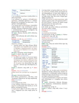 32
Παρακ.
με παθ. σημ.
ἥλωκα & ἑάλωκα
Υπερσ.
με παθ. σημ.
ἡλώκειν
1. για τοποθεσίες κυριεύομαι: ἡ πόλις ἑάλω = η
πόλη κυριεύτηκε.
2. για πρόσωπα και πράγματα συλλαμβάνομαι,
αρπάζομαι: ἁλίσκομαι πράττων τι = συλλαμ-
βάνομαι (επ’ αυτοφώρω) να κάνω κάτι. = ζω-
γρέομαι «συλλαμβάνομαι».
3. ως νομικός όρος καταδικάζομαι: λιποταξίου
γραφὴν ἥλωκεν = έχει καταδικαστεί για λι-
ποταξία. ἑάλωσαν ἀστρατείας (δηλ. γραφήν)
= καταδικάστηκαν για μη εκπλήρωση της
στρατιωτικής τους θητείας.
παράγ. ἅλωσις, ἁλωτός, σύνθ. εὐάλωτος,
αἰχμάλωτος.
[*Fαλ-, *Fελ- (εἵλωτες), πβ. γοτθ. wilwan «αρ-
πάζω»].
ἄλκιμος, -ιμος & -ίμη, -ιμον ΕΠΙΘΕΤΟ
Συγκριτικός ἀλκιμώτερος
Υπερθετικός ἀλκιμώτατος
εύρωστος, γενναίος.
• παροιμία πάλαι ποτ’ ἦσαν ἄλκιμοι Μιλή-
σιοι κάποτε στο παρελθόν ήταν γενναίοι
οι Μιλήσιοι. (Χρησιμοποιούσαν την παροι-
μία αυτή, για να δηλώσουν ότι οι καιροί άλ-
λαξαν πια).
παράγ. ἀλκιμότης, σύνθ. ἀλκίφρων.
[παράγ. λ. ἀλκή + παρ. επίθ. -ιμος].
ἀλκυονίς, -ίδος, ἡ ΟΥΣΙΑΣΤΙΚΟ
• ως επίθετο με ή χωρίς το ουσιαστικό ἡμέραι
αἱ ἀλκυονίδες ημέρες του χειμώνα, κατά
τη διάρκεια των οποίων η θάλασσα είναι
ήρεμη και έτσι η αλκυών μπορεί να κτί-
σει τη φωλιά της: ἀλκυονίδας ἄγω ἡμέ-
ρας ἀεί = πάντοτε έχω αδιατάρακτη γα-
λήνη.
[παράγ. λ. ἀλκυών + παρ. επίθ. -ίς, ἀλκυ-
ών].
ἀλκυών, -όνος, ἡ ΟΥΣΙΑΣΤΙΚΟ
μυθικό πουλί που ταυτίζουν με το ψαροπού-
λι.
παράγ. ἀλκυονίς, ἀλκυονίδες.
[πιθ. δάνεια, μεσογειακή λ., από ἅλς + κύω
«κυοφορώ» σύμφωνα με την αρχ. παράδοση].
ἀλλὰ ΣΥΝ∆ΕΣΜΟΣ
αντιθετικός.
1. με τη σημερινή σημ. αλλά.
2. στην απόδοση υποθετικών λόγων όμως, του-
λάχιστον: εἰ δὲ μὴ ὁρῶ, ἀλλ’ ἀκούω γε = αν δε
βλέπω, τουλάχιστον ακούω.
3. παρά μόνον: ἡδέα δ’ οὐκ ἔστιν, ἀλλὰ τού-
τοις = ευχάριστα δεν είναι παρά μόνον σε
αυτούς.
4. οὐ μὴν ἀλλά / οὐ μέντοι ἀλλά παρ’ όλα αυ-
τά, εντούτοις: ὁ ἵππος πίπτει καὶ μικροῦ αὐ-
τὸν ἐξετραχήλισεν· οὐ μὴν ἀλλὰ ἐπέμεινεν ὁ
Κῦρος = το άλογο πέφτει και λίγο έλειψε να
τον ρίξει κάτω· παρ’ όλα αυτά ο Κύρος κρα-
τήθηκε στη θέση του.
5. ἀλλ’ οὖν πάντως, εν πάση περιπτώσει: τοὺς
πρώτους χρόνους ἀλλ’ οὖν προσεποιοῦνθ’ ὑ-
μῖν εἶναι φίλους = πάντως τον πρώτο καιρό
προσποιούνταν ότι ήταν φίλοι σας.
ΝΕ αλλά (με τη σημ. 1).
[ουδ. πληθ. της αντων. ἄλλος με μετατόπιση
του τόνου: ἄλλα > ἀλλά].
ἀλλαγή, -ῆς, ἡ ΟΥΣΙΑΣΤΙΚΟ
1. αλλαγή.
2. ανταλλαγή, δοσοληψία.
ΝΕ αλλαγή (με τη σημ. 1). [παράγ. λ. *ἀλλαγ-
(< ἀλλάττω) + παρ. επίθ. -ή].
ἀλλᾶς, -ᾶντος, ὁ ΟΥΣΙΑΣΤΙΚΟ
αλλαντικό (λουκάνικα κτλ.): ἀλλᾶντας πωλῶ
= πουλώ αλλαντικά.
ΝΕ αλλαντικό.
[αβέβ. ετυμ., όπως και πολλοί άλλοι όροι της
μαγειρικής].
ἀλλάττω ΡΗΜΑ
ο κοινός τύπος είναι ἀλλάσσω
Παρατ. ἤλλαττον
Μέλλ. ἀλλάξω
Aόρ. α΄ ἤλλαξα
Παρακ. ἤλλαχα
Μέσ. μέλλ. ἀλλάξομαι
Παθ. μέλλ. ἀλλαχθήσομαι
& ἀλλαγήσομαι
Μέσ. αόρ. ἠλλαξάμην
Παθ. αόρ. ἠλλάχθην & ἠλλάγην
Μέσ. & παθ.
παρακ.
ἤλλαγμαι
Παθ. υπερσ. ἠλλάγμην
1. αλλάζω.
2. στην ενεργ. και τη μέση φωνή ανταλλάσσω:
ἠλλάξαντο πολλῆς εὐδαιμονίας πολλὴν κα-
κοδαιμονίαν = αντάλλαξαν πολλή ευτυχία με
πολλή δυστυχία (δηλαδή έδωσαν αυτοί ευτυχία
και έλαβαν από άλλους δυστυχία).
3. μέση φωνή ἀλλάττομαι αγοράζω: ἀντ’ ἀργυ-
ρίου ἀλλάττομαί τι = αγοράζω κάτι έναντι
χρημάτων.
παράγ. ἀλλακτέον, ἀλλαγή, ἄλλαγμα,
σύνθ. διαλλάττω, συνδιαλλάττω, ἀπαλλάτ-
τω, παραλλάττω.
ΝΕ αλλάζω (με τη σημ. 1).
[παράγ. λ. ἄλλος + παρ. επίθ. -άττω < *-αγ-j-
ω)].
ἀλλαχῇ ΕΠΙΡΡΗΜΑ
 