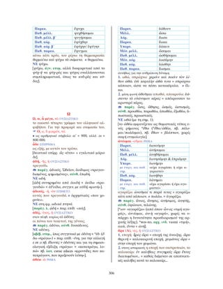 λεξικό αρχαίας ελληνικής