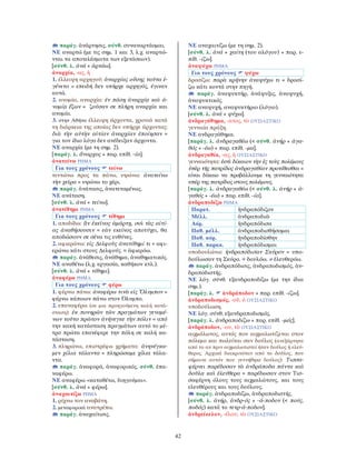 42
παράγ. ἀνάρτησις, σύνθ. συναναρτάομαι.
ΝΕ αναρτώ (με τις σημ. 1 και 3, λ.χ. αναρτώ-
νται τα αποτελέσματα των εξετάσεων).
[σύνθ. λ. ἀνά + ἀρτάω].
ἀναρχία, -ας, ἡ
1. έλλειψη αρχηγού: ἀναρχίας οὔσης ταῦτα ἐ-
γένετο = επειδή δεν υπήρχε αρχηγός, έγιναν
αυτά.
2. ανομία, αναρχία: ἐν πάσῃ ἀναρχίᾳ καὶ ἀ-
νομίᾳ ἔζων = ζούσαν σε πλήρη αναρχία και
ανομία.
3. στην Αθήνα έλλειψη άρχοντα, χρονιά κατά
τη διάρκεια της οποίας δεν υπήρχε άρχοντας:
διὰ τὴν αὐτὴν αἰτίαν ἀναρχίαν ἐποίησαν =
για τον ίδιο λόγο δεν ανέδειξαν άρχοντα.
ΝΕ αναρχία (με τη σημ. 2).
[παράγ. λ. ἄναρχος + παρ. επίθ. -ία].
ἀνατείνω ΡΗΜΑ
Για τους χρόνους τείνω
τεντώνω προς τα πάνω, υψώνω: ἀνατείνω
τὴν χεῖρα = υψώνω το χέρι.
παράγ. ἀνάτασις, ἀνατεταμένως.
ΝΕ ανάταση.
[σύνθ. λ. ἀνά + τείνω].
ἀνατίθημι ΡΗΜΑ
Για τους χρόνους τίθημι
1. αποδίδω: ἂν ἐκεῖνος ἁμάρτῃ, σοὶ τὰς αἰτί-
ας ἀναθήσουσιν = εάν εκείνος αποτύχει, θα
αποδώσουν σε σένα τις ευθύνες.
2. αφιερώνω: εἰς ∆ελφοὺς ἀνατίθημί τι = αφι-
ερώνω κάτι στους ∆ελφούς. = ἀφιερόω.
παράγ. ἀνάθεσις, ἀνάθημα, ἀναθηματικός.
ΝΕ αναθέτω (λ.χ. εργασία, καθήκον κτλ.).
[σύνθ. λ. ἀνά + τίθημι].
ἀναφέρω ΡΗΜΑ
Για τους χρόνους φέρω
1. φέρνω πάνω: ἀναφέρω τινὰ εἰς Ὄλυμπον =
φέρνω κάποιον πάνω στον Όλυμπο.
2. επαναφέρω (σε μια προηγούμενη καλή κατά-
σταση): ἐκ πονηρῶν τῶν πραγμάτων γενομέ-
νων τοῦτο πρῶτον ἀνήνεγκε τὴν πόλιν = από
την κακή κατάσταση πραγμάτων αυτό το μέ-
τρο πρώτα επανέφερε την πόλη σε καλή κα-
τάσταση.
3. πληρώνω, επιστρέφω χρήματα: ἀνηνέγκα-
μεν χίλια τάλαντα = πληρώσαμε χίλια τάλα-
ντα.
παράγ. ἀναφορά, ἀναφορικός, σύνθ. ἐπα-
ναφέρω.
ΝΕ αναφέρω «καταθέτω, διηγούμαι».
[σύνθ. λ. ἀνά + φέρω].
ἀναχαιτίζω ΡΗΜΑ
1. ρίχνω τον αναβάτη.
2. μεταφορικά ανατρέπω.
παράγ. ἀναχαίτισις.
ΝΕ αναχαιτίζω (με τη σημ. 2).
[σύνθ. λ. ἀνά + χαίτη (του αλόγου) + παρ. ε-
πίθ. -ίζω].
ἀναψύχω ΡΗΜΑ
Για τους χρόνους ψύχω
δροσίζω: παρὰ κρήνην ἀναψύχω τι = δροσί-
ζω κάτι κοντά στην πηγή.
παράγ. ἀναψυκτήρ, ἀνάψυξις, ἀναψυχή,
ἀναψυκτικός.
ΝΕ αναψυχή, αναψυκτήριο (λόγιο).
[σύνθ. λ. ἀνά + ψύχω].
ἀνδραγάθημα, -ατος, τὸ ΟΥΣΙΑΣΤΙΚΟ
γενναία πράξη.
ΝΕ ανδραγάθημα.
[παράγ. λ. ἀνδραγαθέω (< σύνθ. ἀνήρ + ἀγα-
θός + -έω) + παρ. επίθ. -μα].
ἀνδραγαθία, -ας, ἡ ΟΥΣΙΑΣΤΙΚΟ
γενναιότητα: ἐστὶ δίκαιον τὴν ἐς τοὺς πολέμους
ὑπὲρ τῆς πατρίδος ἀνδραγαθίαν προτίθεσθαι =
είναι δίκαιο να προβάλλουμε τη γενναιότητα
υπέρ της πατρίδος στους πολέμους.
[παράγ. λ. ἀνδραγαθέω (< σύνθ. λ. ἀνήρ + ἀ-
γαθός + -έω) + παρ. επίθ. -ία].
ἀνδραποδίζω ΡΗΜΑ
Παρατ. ἠνδραπόδιζον
Μέλλ. ἀνδραποδιῶ
Aόρ. ἠνδραπόδισα
Παθ. μέλλ. ἀνδραποδισθήσομαι
Παθ. αόρ. ἠνδραποδίσθην
Παθ. παρακ. ἠνδραπόδισμαι
υποδουλώνω: ἠνδραπόδισαν Σκύρον = υπο-
δούλωσαν τη Σκύρο. = δουλόω. ≠ ἐλευθερόω.
παράγ. ἀνδραπόδισις, ἀνδραποδισμός, ἀν-
δραποδιστής.
ΝΕ λόγ. σύνθ. εξανδραποδίζω (με την ίδια
σημ.).
[παράγ. λ. ἀνδράποδον + παρ. επίθ. -ίζω].
ἀνδραποδισμός, -οῦ, ὁ ΟΥΣΙΑΣΤΙΚΟ
υποδούλωση.
ΝΕ λόγ. σύνθ. εξανδραποδισμός.
[παράγ. λ. ἀνδραποδίζω + παρ. επίθ. -μός].
ἀνδράποδον, -ου, τὸ ΟΥΣΙΑΣΤΙΚΟ
αιχμάλωτος, αυτός που αιχμαλωτίζεται στον
πόλεμο και πωλείται σαν δούλος (ανεξάρτητα
από το αν πριν αιχμαλωτιστεί ήταν δούλος ή ελεύ-
θερος. Αρχικά διακρινόταν από το δοῦλος, που
σήμαινε αυτόν που γεννήθηκε δούλος): Τισσα-
φέρνει παρέδοσαν τὰ ἀνδράποδα πάντα καὶ
δοῦλα καὶ ἐλεύθερα = παρέδωσαν στον Τισ-
σαφέρνη όλους τους αιχμαλώτους, και τους
ελευθέρους και τους δούλους.
παράγ. ἀνδραποδίζω, ἀνδραποδιστής.
[σύνθ. λ. ἀνήρ, ἀνδρ-ός + -ά-ποδον (< πούς,
ποδός) κατά το τετρ-ά-ποδον].
ἀνδρείκελον, -έλου, τὸ ΟΥΣΙΑΣΤΙΚΟ
 