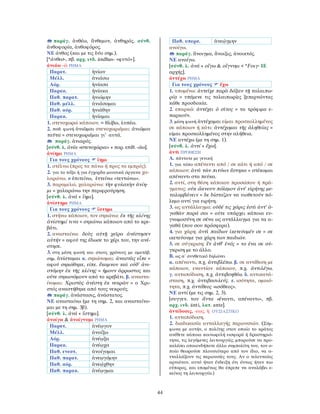 44
παράγ. ἀνθέω, ἄνθεμον, ἀνθηρός, σύνθ.
ἀνθοφορία, ἀνθοφόρος.
ΝΕ άνθος (και με τις δύο σημ.).
[*ἀνθεσ-, πβ. αρχ. ινδ. ándhas- «φυτό»].
ἀνιάω -ῶ ΡΗΜΑ
Παρατ. ἠνίων
Μέλλ. ἀνιάσω
Αόρ. ἠνίασα
Παρακ. ἠνίακα
Παθ. παρατ. ἠνιώμην
Παθ. μέλλ. ἀνιάσομαι
Παθ. αόρ. ἠνιάθην
Παρακ. ἠνίαμαι
1. στενοχωρώ κάποιον. = θλίβω, λυπέω.
2. παθ. φωνή ἀνιῶμαι στενοχωριέμαι: ἀνιῶμαι
ταῦτα = στενοχωριέμαι γι’ αυτά.
παράγ. ἀνιαρός.
[σύνθ. λ. ἀνία «στενοχώρια» + παρ. επίθ. -άω].
ἀνίημι ΡΗΜΑ
Για τους χρόνους ἵημι
1. στέλνω (προς τα πάνω ή προς τα εμπρός).
2. για το τόξο ή για έγχορδα μουσικά όργανα χα-
λαρώνω. ≠ ἐπιτείνω, ἐντείνω «τεντώνω».
3. παραμελώ, χαλαρώνω: τὴν φυλακὴν ἀνίη-
μι = χαλαρώνω την περιφρούρηση.
[σύνθ. λ. ἀνά + ἵημι].
ἀνίστημι ΡΗΜΑ
Για τους χρόνους ἵστημι
1. στήνω κάποιον, τον σηκώνω: ἐκ τῆς κλίνης
ἀνίστημί τινα = σηκώνω κάποιον από το κρε-
βάτι.
2. ανασταίνω: δοὺς αὐτῇ χεῖρα ἀνέστησεν
αὐτήν = αφού της έδωσε το χέρι του, την ανέ-
στησε.
3. στη μέση φωνή και στους χρόνους με αμετάβ.
σημ. ἀνίσταμαι α. σηκώνομαι: ἀναστὰς εἶπε =
αφού σηκώθηκε, είπε. ἔκαμνον καὶ οὐδ’ ἀνι-
στάμην ἐκ τῆς κλίνης = ήμουν άρρωστος και
ούτε σηκωνόμουν από το κρεβάτι. β. αναστα-
ίνομαι: Χριστὸς ἀνέστη ἐκ νεκρῶν = ο Χρι-
στός αναστήθηκε από τους νεκρούς.
παράγ. ἀνάστασις, ἀνάστατος.
ΝΕ ανασταίνω (με τη σημ. 2, και ανασταίνο-
μαι με τη σημ. 3β).
[σύνθ. λ. ἀνά + ἵστημι].
ἀνοίγω & ἀνοίγνυμι ΡΗΜΑ
Παρατ. ἀνέῳγον
Μέλλ. ἀνοίξω
Αόρ. ἀνέῳξα
Παρακ. ἀνέῳχα
Παθ. ενεστ. ἀνοίγομαι
Παθ. παρατ. ἀνεῳγόμην
Παθ. αόρ. ἀνεῴχθην
Παθ. παρακ. ἀνέῳγμαι
Παθ. υπερσ. ἀνεῴγμην
ανοίγω.
παράγ. ἄνοιγμα, ἄνοιξις, ἀνοικτός.
ΝΕ ανοίγω.
[σύνθ. λ. ἀνά + οἴγω & οἴγνυμι < *Fοιγ- ΙΕ
αρχής].
ἀντέχω ΡΗΜΑ
Για τους χρόνους ἔχω
1. υπομένω: ἀντεῖχε παρὰ δόξαν τῇ ταλαιπω-
ρίᾳ = υπέμενε τις ταλαιπωρίες ξεπερνώντας
κάθε προσδοκία.
2. επαρκώ: ἀντέχει ὁ σῖτος = τα τρόφιμα ε-
παρκούν.
3. μέση φωνή ἀντέχομαι είμαι προσκολλημένος
σε κάποιον ή κάτι: ἀντέχομαι τῆς ἀληθείας =
είμαι προσκολλημένος στην αλήθεια.
ΝΕ αντέχω (με τη σημ. 1).
[σύνθ. λ. ἀντί + ἔχω].
ἀντὶ ΠΡΟΘΕΣΗ
Α. πάντοτε με γενική
1. για τόπο απέναντι από / σε κάτι ή από / σε
κάποιον: ἀντὶ τῶν πιτύων ἕστηκα = στέκομαι
απέναντι στα πεύκα.
2. αντί, στη θέση κάποιου προσώπου ή πρά-
γματος: οὐκ ὤκνουν πόλεμον ἀντ’ εἰρήνης με-
ταλαμβάνειν = δε δίσταζαν να υιοθετούν πό-
λεμο αντί για ειρήνη.
3. ως αντάλλαγμα: οὐδέ τις χάρις ἐστὶ ἀντ’ ἀ-
γαθῶν παρά σοι = ούτε υπάρχει κάποια ευ-
γνωμοσύνη σε σένα ως αντάλλαγμα για τα α-
γαθά (που σου πρόσφερα).
4. για χάρη: ἀντὶ παίδων ἱκετεύομέν σε = σε
ικετεύουμε για χάρη των παιδιών.
5. σε σύγκριση: ἓν ἀνθ’ ἑνός = το ένα σε σύ-
γκριση με το άλλο.
Β. ως α΄ συνθετικό δηλώνει
α. απέναντι, π.χ. ἀντιβλέπω. β. σε αντίθεση με
κάποιον, εναντίον κάποιου, π.χ. ἀντιλέγω.
γ. ανταπόδοση, π.χ. ἀντιβοηθέω. δ. αντικατά-
σταση, π.χ. ἀντιβασιλεύς. ε. ισότητα, ομοιό-
τητα, π.χ. ἀντίθεος «ισόθεος».
ΝΕ αντί (με τις σημ. 2, 3).
[συγγεν. του ἄντα «έναντι, απέναντι», πβ.
αρχ. ινδ. ánti, λατ. ante].
ἀντίδοσις, -εως, ἡ ΟΥΣΙΑΣΤΙΚΟ
1. ανταπόδοση.
2. διαδικασία ανταλλαγής περιουσιών. (Σύμ-
φωνα με αυτήν, ο πολίτης στον οποίο το κράτος
ανέθετε κάποια κοινωφελή εισφορά ή δραστηριό-
τητα, τις λεγόμενες λειτουργίες, μπορούσε να προ-
καλέσει οποιονδήποτε άλλο συμπολίτη του, τον ο-
ποίο θεωρούσε πλουσιότερο από τον ίδιο, να α-
νταλλάξουν τις περιουσίες τους. Αν ο τελευταίος
αρνιόταν, αυτό ήταν ένδειξη ότι όντως ήταν πιο
εύπορος, και επομένως θα έπρεπε να αναλάβει ε-
κείνος τη λειτουργία.)
 