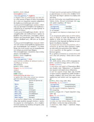 45
[σύνθ. λ. ἀντί + δόσις].
ἀντιλαμβάνω ΡΗΜΑ
Για τους χρόνους λαμβάνω
1. δέχομαι κάτι ως αντάλλαγμα για κάτι άλ-
λο: οὔτε κακοὺς εὖ δρῶν εὖ πάλιν ἀντιλάβοις
ἄν = ούτε αν ευεργετείς κακούς ανθρώπους
θα δεχθείς ως αντάλλαγμα κάτι καλό.
2. μέση φωνή ἀντιλαμβάνομαι αρπάζω: ὁ Καλ-
λίας τῇ ἀριστερᾷ ἀντελάβετο τοῦ τρίβωνος =
ο Καλλίας με το αριστερό του χέρι άρπαξε το
παλτό του άλλου.
3. μέση φωνή ἀντιλαμβάνομαι βοηθώ: δεῖ ἀν-
τιλαμβάνεσθαι τῶν ἀσθενούντων = πρέπει να
βοηθάτε τους αδύνατους. ἀντιλαβοῦ, σῶσον,
ἐλέησον καὶ διαφύλαξον ἡμᾶς, ὁ Θεός, τῇ σῇ
χάριτι = βοήθησέ μας..., Θεέ μου, με τη χάρη
σου.
4. μέση φωνή ἀντιλαμβάνομαι επιχειρώ: ἁπάν-
των οὖν τούτων ἀναμνησθέντες ἐρρωμενέστε-
ρον ἀντιλαβώμεθα τοῦ πολέμου = ας θυμη-
θούμε όλα αυτά λοιπόν και ας επιχειρήσουμε
τον πόλεμο με μεγαλύτερο θάρρος.
ΝΕ αντιλαμβάνομαι «υποπίπτει στην αντίλη-
ψή μου, καταλαβαίνω».
[σύνθ. λ. ἀντί + λαμβάνω].
ἀντιλέγω ΡΗΜΑ
Για τους χρόνους λέγω
μιλώ ενάντια, αντίθετα σε κάποιον ή κάτι, α-
ντιτίθεμαι με το λόγο.
ΝΕ αντιλέγω.
[σύνθ. λ. ἀντί + λέγω].
ἄντρον, -ου, τὸ ΟΥΣΙΑΣΤΙΚΟ
σπηλιά.
ΝΕ άντρο.
[αβέβ. ετυμ.].
ἀνύτω & ἁνύτω & ἀνύω ΡΗΜΑ
οι πρώτοι δύο τύποι είναι αττικοί και αντιστοι-
χούν στο ἀνύω των άλλων διαλέκτων.
Παρατ. ἤνυτον & ἥνυτον &
ἤνυον
Μέλλ. ἀνύσω
Αόρ. ἤνυσα
Παρακ. ἤνυκα
Μέσ. μέλλ. ἀνύσομαι
Μέσ. αόρ. ἠνυσάμην
Παθ. μέλλ. ἀνυσθήσομαι
Παθ. αόρ. ἠνύσθην
Παθ. παρακ. ἤνυσμαι
1. πετυχαίνω: εἴξασί τινες... τὸ νουθετητικὸν
εἶδος τῆς παιδείας σμικρὸν ἀνύτειν = φαίνε-
ται μερικοί να υποστηρίζουν... ότι ο συμβου-
λευτικός τρόπος της παιδείας πετυχαίνει ασή-
μαντα αποτελέσματα.
2. Συχνά απαντά η μετοχή αορίστου ἀνύσας μαζί
με ρήμα βιάζομαι να κάνω κάτι: ἀνάβαιν’ ἀνύ-
σας κατὰ τὴν ἑτέραν = βιάσου να ανεβείς από
την άλλη.
[το αττ. ἀνύ-τω (με τους παράλληλους μη αττ.
τύπους ἀνύω, ἄνυ-μι) αντιστοιχεί στο αρχ.
ινδ. sanóti «κερδίζω», ΙΕ *sen-].
ἄνω ΕΠΙΡΡΗΜΑ/ΠΡΟΘΕΣΗ
Συγκριτικός ἀνωτέρω
Υπερθετικός ἀνωτάτω
Α. ως επίρρημα
1. με ρήματα που δηλώνουν κίνηση προς τα πά-
νω.
2. για γεωγραφικές σχέσεις προς το πάνω μέρος,
προς το Βορρά: οἱ κατὰ τὴν Θρᾴκην τε καὶ
σχεδόν τι κατὰ τὸν ἄνω τόπον = αυτοί που
κατοικούν στην περιοχή της Θράκης και χον-
δρικά στις βόρειες περιοχές.
3. μακριά από την ακτή, στα μεσόγεια, στο ε-
σωτερικό: ἐς τὴν ἄνω πόλιν ἀφίκετο = έφθα-
σε στην πόλη των μεσογείων (την Αθήνα).
4. στο παρελθόν: οἱ ἄνω χρόνοι = οι παρελ-
θοντικοί χρόνοι.
Β. ως πρόθεση συντάσσεται με γενική πάνω από
κάτι: ἄνω τοῦ γόνατος = πάνω από το γόνα-
το.
παράγ. ἄνωθεν.
ΝΕ σύνθ. επάνω, πάνω, σύνθ. ανωφερής κτλ.
[ἀνά + -ω κατά τα επιρρ. κάτ-ω, οὕτ-ω κ.ά.].
ἄνωθεν ΕΠΙΡΡΗΜΑ
1. από πάνω, από ψηλά: οἱ Συρακόσιοι ἔβαλ-
λον ἄνωθεν τοὺς ᾽Αθηναίους = οι Συρακού-
σιοι έριχναν από ψηλά στους Αθηναίους.
2. από την αρχαία εποχή: οἶμαι γὰρ τοιόνδε
τι λέγειν αὐτούς, ἀρχομένους ποθὲν ἄνωθεν =
νομίζω, αλήθεια, πως αυτοί λένε κάτι τέτοιο
αρχίζοντας από κάπου από την αρχαία επο-
χή.
[σύνθ. λ. ἄνω + παρ. επίθ. -θεν].
ἀνωφελής, -ής, -ὲς ΕΠΙΘΕΤΟ
Συγκριτικός ἀνωφελέστερος
Υπερθετικός ἀνωφελέστατος
που δεν ωφελεί, ανώφελος, άχρηστος.
ΝΕ ανωφελής.
[σύνθ. λ. στερητ. ἀν- + *ωφελ- (ὠφελῶ) + παρ.
επίθ. -ής].
ἄξιος, -ία, -ιον ΕΠΙΘΕΤΟ
Συγκριτικός ἀξιώτερος
Υπερθετικός ἀξιώτατος
1. αυτός που έχει κάποιο βάρος ή αξία: πολ-
λοῦ ἄξιος = αυτός που έχει μεγάλη αξία.
2. αξιόλογος: ἄξια δῶρα = αξιόλογα δώρα.
≠ ἀνάξιος.
 