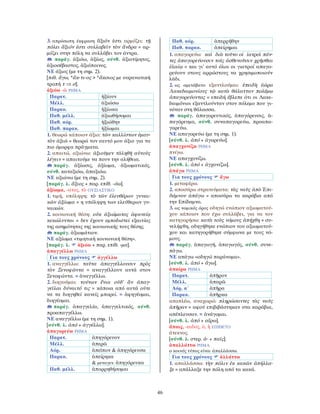 46
3. απρόσωπη έκφραση ἄξιόν ἐστι αρμόζει: τῇ
πόλει ἄξιόν ἐστι συλλαβεῖν τὸν ἄνδρα = αρ-
μόζει στην πόλη να συλλάβει τον άντρα.
παράγ. ἀξιόω, ἀξίως, σύνθ. ἀξιοτίμητος,
ἀξιοσέβαστος, ἀξιόποινος.
ΝΕ άξιος (με τη σημ. 2).
[πιθ. ἄγω, *ἄκ-τι-ος > *ἄκσιος με ουρανωτική
τροπή τ ⇒ σ].
ἀξιόω -ῶ ΡΗΜΑ
Παρατ. ἠξίουν
Μέλλ. ἀξιώσω
Παρακ. ἠξίωκα
Παθ. μέλλ. ἀξιωθήσομαι
Παθ. αόρ. ἠξιώθην
Παθ. παρακ. ἠξίωμαι
1. θεωρώ κάποιον άξιο: τῶν καλλίστων ἐμαυ-
τὸν ἀξιῶ = θεωρώ τον εαυτό μου άξιο για τα
πιο όμορφα πράγματα.
2. απαιτώ, αξιώνω: ἀξιοῦμεν τἀληθῆ αὐτοὺς
λέγειν = απαιτούμε να πουν την αλήθεια.
παράγ. ἀξίωσις, ἀξίωμα, ἀξιωματικός,
σύνθ. καταξιόω, ἀπαξιόω.
ΝΕ αξιώνω (με τη σημ. 2).
[παράγ. λ. ἄξιος + παρ. επίθ. -όω].
ἀξίωμα, -ατος, τὸ ΟΥΣΙΑΣΤΙΚΟ
1. τιμή, υπόληψη: τὸ τῶν ἐλευθέρων γυναι-
κῶν ἀξίωμα = η υπόληψη των ελεύθερων γυ-
ναικών.
2. κοινωνική θέση: οὐκ ἀξιώματος ἀφανείᾳ
κεκώλυνται = δεν έχουν εμποδιστεί εξαιτίας
της ασημότητας της κοινωνικής τους θέσης.
παράγ. ἀξιωμάτιον.
ΝΕ αξίωμα «τιμητική κοινωνική θέση».
[παράγ. λ. ἀξιόω + παρ. επίθ. -μα].
ἀπαγγέλλω ΡΗΜΑ
Για τους χρόνους ἀγγέλλω
1. αναγγέλλω: ταῦτα ἀπαγγέλλουσιν πρὸς
τὸν Ξενοφῶντα = αναγγέλλουν αυτά στον
Ξενοφώντα. = ἀναγγέλλω.
2. διηγούμαι: τούτων ἔνια οὐδ’ ἂν ἀπαγ-
γεῖλαι δύναιτό τις = κάποια από αυτά ούτε
να τα διηγηθεί κανείς μπορεί. = ἀφηγέομαι,
διηγέομαι.
παράγ. ἀπαγγελία, ἀπαγγελτικός, σύνθ.
προαπαγγέλλω.
ΝΕ αναγγέλλω (με τη σημ. 1).
[σύνθ. λ. ἀπό + ἀγγέλλω].
ἀπαγορεύω ΡΗΜΑ
Παρατ. ἀπηγόρευον
Μέλλ. ἀπερῶ
Αόρ. ἀπεῖπον & ἀπηγόρευσα
Παρακ. ἀπείρηκα
& μεταγεν. ἀπηγόρευκα
Παθ. μέλλ. ἀπορρηθήσομαι
Παθ. αόρ. ἀπερρήθην
Παθ. παρακ. ἀπείρημαι
1. απαγορεύω: καὶ διὰ τοῦτο οἱ ἰατροὶ πάν-
τες ἀπαγορεύουσιν τοῖς ἀσθενοῦσιν χρῆσθαι
ἐλαίῳ = και γι’ αυτό όλοι οι γιατροί απαγο-
ρεύουν στους αρρώστους να χρησιμοποιούν
λάδι.
2. ως αμετάβατο εξαντλούμαι: ἐπειδὴ ἑώρα
Λακεδαιμονίους τῷ κατὰ θάλατταν πολέμῳ
ἀπαγορεύοντας = επειδή έβλεπε ότι οι Λακε-
δαιμόνιοι εξαντλούνταν στον πόλεμο που γι-
νόταν στη θάλασσα.
παράγ. ἀπαγορευτικός, ἀπαγόρευσις, ἀ-
παγόρευμα, σύνθ. συναπαγορεύω, προαπα-
γορεύω.
ΝΕ απαγορεύω (με τη σημ. 1).
[σύνθ. λ. ἀπό + ἀγορεύω].
ἀπαγχονίζω ΡΗΜΑ
πνίγω.
ΝΕ απαγχονίζω.
[σύνθ. λ. ἀπό + ἀγχονίζω].
ἀπάγω ΡΗΜΑ
Για τους χρόνους ἄγω
1. μεταφέρω.
2. αποσύρω στρατεύματα: τὰς ναῦς ἀπὸ Ἐπι-
δάμνου ἀπάγω = αποσύρω τα καράβια από
την Επίδαμνο.
3. ως νομικός όρος οδηγώ ενώπιον αξιωματού-
χου κάποιον που έχω συλλάβει, για να τον
κατηγορήσω: κατὰ τοὺς νόμους ἀπήχθη = συ-
νελήφθη, οδηγήθηκε ενώπιον του αξιωματού-
χου και κατηγορήθηκε σύμφωνα με τους νό-
μους.
παράγ. ἀπαγωγή, ἀπαγωγός, σύνθ. συνε-
πάγω.
ΝΕ απάγω «οδηγώ παράνομα».
[σύνθ. λ. ἀπό + ἄγω].
ἀπαίρω ΡΗΜΑ
Παρατ. ἀπῇρον
Μέλλ. ἀπαρῶ
Αόρ. α΄ ἀπῆρα
Παρακ. ἀπῆρκα
αποπλέω, αναχωρώ: πληρώσαντες τὰς ναῦς
ἀπῆραν = αφού επιβιβάστηκαν στα καράβια,
απέπλευσαν. = ἀνάγομαι.
[σύνθ. λ. ἀπό + αἴρω].
ἄπαις, -αιδος, ὁ, ἡ ΕΠΙΘΕΤΟ
άτεκνος.
[σύνθ. λ. στερ. ἀ- + παῖς].
ἀπαλλάττω ΡΗΜΑ
ο κοινός τύπος είναι ἀπαλλάσσω.
Για τους χρόνους ἀλλάττω
1. απαλλάσσω: τὴν πόλιν ἐκ κακῶν ἀπήλλα-
ξε = απάλλαξε την πόλη από τα κακά.
 