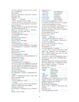 51
οικισμός ανθρώπων μακριά από την πατρίδα
τους. ≠ μητρόπολις.
ΝΕ αποικία.
[παράγ. λ. ἀποικέω (< σύνθ. ἀπό + οἰκέω) +
παρ. επίθ. -ία].
ἀποικίζω ΡΗΜΑ
Μέλλ. ἀποικιῶ
1. στέλνω μακριά από την πατρίδα.
2. ιδρύω αποικία σε κάποιο μέρος, στέλνω σ’
αυτό αποικία: ταύτην ἀπῴκισαν = σ’ αυτήν ί-
δρυσαν αποικία.
παράγ. ἀποίκισις, ἀποικισμός, ἀποικιστής.
ΝΕ αποικίζω (με τη σημ. 2).
[παράγ. λ. ἀποικία (< σύνθ. λ. ἀποικέω +
παρ. επίθ. -ία) + παρ. επίθ. -ίζω].
ἀποκαθίστημι ΡΗΜΑ
Για τους χρόνους ἵστημι
αποκαθιστώ.
παράγ. ἀποκατάστασις.
ΝΕ αποκαθιστώ.
[σύνθ. λ. ἀπό + καθίστημι].
ἀποκάμνω ΡΗΜΑ
Για τους χρόνους κάμνω
κουράζομαι: οὐ χρὴ ἀποκάμνειν = δεν πρέπει
να κουραζόμαστε. = ἀπαγορεύω «εξαντλού-
μαι».
ΝΕ αποκάμνω.
[σύνθ. λ. ἀπό + κάμνω].
ἀπόκειμαι ΡΗΜΑ
Για τους χρόνους κεῖμαι
είμαι αποθηκευμένος: σῖτος ἀποκείμενος = το
αποθηκευμένο σιτάρι.
[σύνθ. λ. ἀπό + κεῖμαι].
ἀποκληρόω -ῶ ΡΗΜΑ
Για τους χρόνους κληρόω -ῶ
διαλέγω με κλήρο: καὶ διεβίβαζον εἰς τὴν νῆ-
σον τοὺς ὁπλίτας ἀποκληρώσαντες ἀπὸ πάν-
των τῶν λόχων = και έστελναν στο νησί τους
οπλίτες, αφού τους διάλεξαν με κλήρο απ’ ό-
λους τους λόχους.
παράγ. ἀποκλήρωσις.
ΝΕ αποκληρώνω «στερώ το κληρονομικό δι-
καίωμα».
[παράγ. λ. ἀπόκληρος (< σύνθ. λ. ἀπό + κλῆ-
ρος) + παρ. επίθ. -όω].
ἀποκλίνω ΡΗΜΑ
Για τους χρόνους κλίνω
1. στρέφω.
2. αμετάβατο ξεπέφτω (ηθικά): ἐπὶ τὸ ῥᾳθυμεῖν
ἀπέκλινε = ξέπεσε προς την οκνηρία.
παράγ. ἀπόκλισις.
ΝΕ αποκλίνω «στρέφομαι σε μια κατεύθυν-
ση».
[σύνθ. λ. ἀπό + κλίνω].
ἀποκρίνω ΡΗΜΑ
Παθ. μέλλ.
με μέση σημ.
ἀποκριθήσομαι
«θα απαντήσω»
Παθ. αόρ.
με μέση σημ.
ἀπεκρίθην
«απάντησα»
Παθ. παρακ.
με μέση σημ.
ἀποκέκριμαι
«έχω απαντήσει»
Για τους άλλους χρόνους κρίνω
1. απορρίπτω ύστερα από έρευνα. ≠ ἐγκρίνω.
2. μέση φωνή ἀποκρίνομαι απαντώ.
3. μέση φωνή ἀποκρίνομαι υπερασπίζομαι τον
εαυτό μου σε κατηγορίες, απολογούμαι.
παράγ. ἀπόκρισις, ἀποκριτέον, ἀπόκριτος,
σύνθ. ἀνταποκρίνομαι.
ΝΕ αποκρίνομαι (με τη σημ. 2).
[σύνθ. λ. ἀπό + κρίνω].
ἀποκτείνω ΡΗΜΑ
Παρακ. ἀπέκτονα
Για τους άλλους χρόνους κτείνω
1. σκοτώνω: τοὺς πολεμίους ἀποκτείνει =
σκοτώνει τους εχθρούς.
2. για δικαστές καταδικάζω σε θάνατο.
[σύνθ. λ. ἀπό + κτείνω].
ἀπολαμβάνω ΡΗΜΑ
Για τους χρόνους λαμβάνω
1. παίρνω πίσω, ανακτώ: οὔτε Σόλλιον ἀπέ-
λαβον παρ’ Ἀθηναίων οὔτε Ἀνακτόριον =
ούτε το Σόλλιο πήραν πίσω από τους Αθη-
ναίους ούτε το Ανακτόριο.
2. εμποδίζω, αποκλείω: ἀπολαμβάνω τείχει =
αποκλείω με τείχος. Παθ. ἀπολαμβάνομαι =
περιορίζομαι.
παράγ. ἀποληπτέον, ἀπόληψις, ἀπολαβή.
ΝΕ απολαμβάνω κάτι. Το σημερινό απολαμ-
βάνω οι αρχαίοι το έλεγαν ἀπολαύω.
[σύνθ. λ. ἀπό + λαμβάνω].
ἀπολαύω ΡΗΜΑ
Παρατ. ἀπέλαυον
Μέλλ. ἀπολαύσομαι
& ἀπολαύσω
Αόρ. ἀπέλαυσα
Παθ. αόρ. ἀπελαύσθην
Παρακ. ἀπολέλαυκα
απολαμβάνω κάτι, επωφελούμαι από κάτι: ἐ-
λάχιστα ἀπολαύω τῶν ὑπαρχόντων = απο-
λαμβάνω ελάχιστα από όσα έχω.
παράγ. ἀπόλαυσις.
ΝΕ απολαύω «απολαμβάνω».
[σύνθ. λ. ἀπό + *λαύω (< *λαF- (λεία, δωρ.
λᾱFίᾱ)].
ἀπολείπω ΡΗΜΑ
Για τους χρόνους λείπω
 