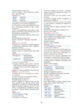 58
ΝΕ αφανής (με τις σημ. 1, 3).
[σύνθ. λ. στερ. ἀ- + *φαν- (ἐ-φάν-ην < φαίνο-
μαι) + παρ. επίθ. -ής].
ἀφανίζω ΡΗΜΑ
Παρατ. ἠφάνιζον
Μέλλ. ἀφανιῶ
Παρακ. ἠφάνικα
1. αποκρύπτω: ἀφανίζω τὸ συμφορώτατον =
αποκρύπτω τα πιο μεγάλα συμφέροντα.
2. καταστρέφω εντελώς: ὅλως ἀφανίζω τὰ ἱε-
ρά = καταστρέφω εντελώς τα ιερά. = δῃόω
«λεηλατώ».
3. παθ. φωνή ἀφανίζομαι εξαφανίζομαι: ὑπο-
βρύχιος ἠφανίσθη = εξαφανίστηκε κάτω από
την επιφάνεια της θάλασσας.
παράγ. ἀφανισμός, ἀφάνισις, σύνθ. συνα-
φανίζω.
ΝΕ αφανίζω (με τις σημ. 2, 3).
[σύνθ. λ. ἀφανής ( ἀφανής) + παρ. επίθ.
-ίζω].
ἄφατος, -ος, -ον ΕΠΙΘΕΤΟ
ανέκφραστος, απερίγραπτος: ἄφατα χρήματα
= απερίγραπτα χρηματικά ποσά. = ἄρρητος.
παράγ. ἀφάτως.
ΝΕ άφατος «με κλειστό στόμα».
[σύνθ. λ. στερ. ἀ- + φατός (< φημί + παρ. επίθ.
–τός)].
ἄφθονος, -ος, -ον (Α) ΕΠΙΘΕΤΟ
Συγκριτικός ἀφθονώτερος
& ἀφθονέστερος
Υπερθετικός ἀφθονώτατος
& ἀφθονέστατος
αυτός που δε νιώθει φθόνο.
• επίρρημα ἀφθόνως χωρίς φθόνο: τοὺς ἄλ-
λους ἅπαντας ἀφθόνως ἠλευθέρωσεν = ε-
λευθέρωσε όλους τους άλλους χωρίς κανέ-
να φθόνο.
[στερητ. ἀ- + *φθον- (< φθονέω) + παρ. επίθ. -ος].
ἄφθονος, -ος, -ον (Β) ΕΠΙΘΕΤΟ
1. παθητικό αυτός που προσφέρεται σε αφθο-
νία, άφθονος.
2. ενεργητικό αυτός που προσφέρει άφθονα.
παράγ. ἀφθονία, ἀφθόνως.
ΝΕ άφθονος (με τη σημ. 1).
[σύνθ. λ. αθροιστ. ἀ- + φθον- (συγγεν. του ἀφ-
νειὸς «πλούσιος» και εὐθ-ηνὸς «φτηνός, διότι
προσφέρεται σε αφθονία», εὐθ-ενέω «προσφέ-
ρομαι σε αφθονία, αφθονώ», ΙΕ *gwh
> φ/θ,
*gwh
en- < ελλ. (ἀ)φνε(ιός) - (εὐ)θην(ός), πβ. αρχ.
ινδ. ghaná- «πυκνός, παχύς», λιθ. ganà «αρκε-
τός»].
ἀφίημι ΡΗΜΑ
Για τους χρόνους ἵημι
1. ρίχνω με δύναμη.
2. ελευθερώνω. = ἀπολύω.
3. αθωώνω: ἀφίημί τινα φόνου = αθωώνω
κάποιον από την κατηγορία του φόνου. = ἀ-
πολύω «αθωώνω».
4. διαλύω το γάμο μου, άρα χωρίζω. = δια-
ζεύγνυμι.
5. παραμελώ: ἀφίημι τὰ θεῖα = παραμελώ τις
θρησκευτικές υποθέσεις.
6. επιτρέπω σε κάποιον να κάνει κάτι: ἀφίη-
μί τινα ἀποπλεῖν = επιτρέπω σε κάποιον να
αποπλεύσει.
παράγ. ἄφεσις, ἀφέτης, ἀφετηρία, σύνθ.
συναφίημι.
ΝΕ αφήνω «εγκαταλείπω, επιτρέπω κτλ.».
[σύνθ. λ. ἀπό + ἵημι].
ἀφικνέομαι -οῦμαι ΡΗΜΑ
Για τους χρόνους ἱκνέομαι
φθάνω: ἀφίκοντο οἱ πρέσϐεις οἴκαδε = έφθα-
σαν οι πρέσβεις στην πατρίδα τους.
= ἥκω «έχω φτάσει».
παράγ. ἄφιξις.
[σύνθ. λ. ἀπό + ἱκνέομαι].
ἀφίστημι ΡΗΜΑ
Για τους χρόνους ἵστημι
1. απομακρύνω κάποιον.
2. στην παθ. φωνή και στους αμετάβ. χρόνους της
ενεργ. (ἀπέστην, ἀφέστηκα ἵστημι) ἀφίσταμαι
α. απέχω από κάποιον/κάτι: ἀφίσταμαι κιν-
δύνου = απέχω από τον κίνδυνο.
β. αποστατώ από κάποιον: ἀπέστησαν ἀπὸ
τοῦ ∆αρείου = αποστάτησαν από το ∆αρείο.
γ. αποφεύγω να κάνω κάτι: ἀπέστην τοῦτ’ ἐ-
ρωτῆσαι σαφῶς = απέφυγα να ρωτήσω αυτό
επακριβώς.
[σύνθ. λ. ἀπό + ἵστημι].
ἄφρων, -ων, -ον ΕΠΙΘΕΤΟ
Συγκριτικός ἀφρονέστερος
Υπερθετικός ἀφρονέστατος
ανόητος, ηλίθιος.
παράγ. ἀφροσύνη, ἀφρόνως.
ΝΕ πβ. η παραβολή του άφρονος πλουσίου.
[σύνθ. λ. στερ. ἀ- + φρήν].
Ἀχέρων, -οντος, ὁ ΟΥΣΙΑΣΤΙΚΟ
ποταμός στον Κάτω Κόσμο.
ΝΕ Αχέροντας.
[ουδ. *ἄχερος «βάλτος, λίμνη», ομόρρ. με αρχ.
σλαβ. jezero «λίμνη», λιθ. ēžeras].
ἄχθομαι ΡΗΜΑ
Παρατ. ἠχθόμην
Μέσ. μέλλ. ἀχθέσομαι
Παθ. μέλλ.
με μέση σημ.
ἀχθεσθήσομαι
«θα στενοχωρηθώ»
Παθ. αόρ.
με μέση σημ.
ἠχθέσθην
«στενοχωρήθηκα»
Παθ. παρακ.
με μέση σημ.
ἤχθημαι
«έχω στενοχωρηθεί»
 