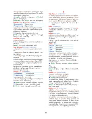 59
στενοχωριέμαι, ενοχλούμαι: Ἀρίσταρχον στρα-
τηγοῦντ’ ἄχθομαι = στενοχωριέμαι να είναι ο
Αρίσταρχος στρατηγός.
παράγ. ἀχθηδών «ενόχληση», σύνθ. ἐπά-
χθομαι, συνάχθομαι.
[αβέβ. ετυμ., ίσως συγγεν. του ἄγω, πβ. ἄχθ-ος].
ἀχρεῖος, -εῖος & -εία, εῖον ΕΠΙΘΕΤΟ
Συγκριτικός ἀχρειότερος
Υπερθετικός ἀχρειότατος
άχρηστος, ασύμφορος: οὐκ ἀπράγμονα ἀλλ’
ἀχρεῖον νομίζομεν = δεν τον θεωρούμε φιλή-
συχο αλλά άχρηστο.
ΝΕ αχρείος «άχρηστος, ελεεινός» κτλ.
[σύνθ. λ. στερ. ἀ- + *χρει- (< χρειόω «είμαι χρή-
σιμος») + παρ. επίθ. -ος].
ἀχρειόω -ῶ ΡΗΜΑ
αχρηστεύω κάτι.
ΝΕ σύνθ. εξαχρειώνω «ταπεινώνω ηθικά, κου-
ρελιάζω».
[παράγ. λ. ἀχρεῖος + παρ. επίθ. -έω].
ἄχρι & ἄχρις ΠΡΟΘΕΣΗ/ΣΥΝ∆ΕΣΜΟΣ
Α. Ως πρόθεση συντάσσεται με γενική και δηλώ-
νει:
1. χρόνο μέχρι: ἄχρι τῆς σήμερον ἡμέρας = μέ-
χρι σήμερα.
2. τόπο μέχρι: ἄχρι τοῦ Πειραιῶς = μέχρι τον
Πειραιά.
Β. Ως σύνδεσμος συντάσσεται με αναφορική πρό-
ταση, για να δηλώσει χρόνο: μέχρι: ἄχρι οὗ ὅδε
ὁ λόγος ἐγράφετο = μέχρι που γράφτηκε αυ-
τό το κείμενο.
[αντιστοιχεί στο μέχρι, πβ. για την ισοδυνα-
μία ἄ-χρι = μέ-χρι αρχ. ἄ-λευρον = μυκην.
mereuro = μέ-λευρον].
ἄψυχος, -ος, -ον ΕΠΙΘΕΤΟ
Συγκριτικός ἀψυχότερος
Υπερθετικός ἀψυχότατος
1. αυτός που δεν έχει ψυχή.
2. δειλός: ἀψυχότεραι αἱ θήλειαι = τα θηλυκά
είναι πιο δειλά. ≠ ἀνδρεῖος.
παράγ. ἀψυχία, ἀψυχέω, ἀψυχεί, ἀψύχως.
ΝΕ άψυχος (με τη σημ. 1 και άλλες σημ.).
[σύνθ. λ. στερ. ἀ- + ψυχή + παρ. επίθ. -ος].
Β
Β, β, βῆτα, τὸ OΥΣΙΑΣΤΙΚΟ
το δεύτερο γράμμα του ελληνικού αλφαβήτου.
Κατά την κλασική περίοδο (5oς-4oς αι. π.Χ.) εί-
χε τη φωνητική αξία ηχηρού κλειστού φθόγγου
και οι αρχαίοι Έλληνες το πρόφεραν ως [b].
• ως αριθμητικό σύμβολο: β΄ = 2, αλλά ͵β =
2.000.
βαβαὶ ΕΠΙΦΩΝΗΜΑ
ως έκφραση έκπληξης ή θαυμασμού ( και πα-
παῑ): βαβαὶ τοῦ λόγου = μπα, μπα, τι λόγος!
[ηχομιμ.]
βάδην ΕΠΙΡΡΗΜΑ
με βήμα πορείας, βαδίζοντας: βάδην ταχύ = με
γρήγορο βηματισμό. ≠ δρόμῳ «τρέχοντας».
ΝΕ βάδην.
[*βα-δ- < *βα- (< βαίνω) + παρ. επίθ. -ην, πβ.
τροχάδ-ην].
βαδίζω ΡΗΜΑ
Παρατ. ἐβάδιζον
Μελλ. βαδιοῦμαι
Αόρ. ἐβάδισα
Παρακ. βεβάδικα
1. προχωρώ με βήμα πεζού, βαδίζω. ≠ τρέχω.
2. πηγαίνω κάπου: οὐδεὶς ἤθελε βαδίζειν =
κανένας δεν ήταν πρόθυμος να πάει. ἐπ’ οἰκί-
ας βαδίζω = πηγαίνω στο σπίτι μου.
3. μεταφορικά αἱ τιμαὶ ἐπ’ ἔλαττον ἐβάδιζον =
οι τιμές έπεφταν.
παράγ. βάδισις, βάδισμα, σύνθ. συμβαδί-
ζω.
ΝΕ βαδίζω.
[παράγ. λ. *βα-δ- (< *βα- < βαίνω) + παρ. επίθ.
-ίζω].
βαθμός, -οῦ, ὁ ΟΥΣΙΑΣΤΙΚΟ
1. σκαλί, σκαλοπάτι, κατώφλι.
2. μεταφορικά μέγεθος, βαθμός.
παράγ. βαθμίς, βαθμηδόν.
ΝΕ βαθμός (με τη σημ. 2). Προς τη σημ. 1 συγ-
γενής σημασιολογικά λέξη είναι η βαθμίδα
στη φρ. οι βαθμίδες της ιεραρχίας.
[παράγ. λ. *βα- (< βαίνω) + σ (πβ. βασ-μός) +
παρ. επίθ. -μός].
βάθος, -ους, τὸ ΟΥΣΙΑΣΤΙΚΟ
1. βάθος ή ύψος, ανάλογα με την κατεύθυνση
προς τα πάνω ή προς τα κάτω: αἰθέρος βάθος
= το ύψος της ατμόσφαιρας. Ταρτάρου βάθη
= τα βάθη του Κάτω Κόσμου.
2. το βάθος μιας στρατιωτικής παράταξης, σε
αντίθεση προς το μέτωπο: τοὺς πρώτους οὐ
πλέον ἢ ἐπὶ δώδεκα ἐποίησαν, τὸ βάθος δ’ ἐπὶ
πολλῶν = έφτιαξαν το μέτωπο της στρατιωτι-
κής παράταξης όχι με περισσότερους από δώ-
δεκα στρατιώτες, ενώ το βάθος με πολλούς.
 