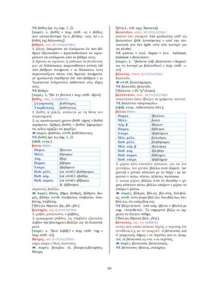 60
ΝΕ βάθος (με τις σημ. 1, 2).
[παράγ. λ. βαθύς + παρ. επίθ. -ος > βάθος,
που υποκατέστησε τη λ. βένθος, -ους, τό = ο
βυθός της θάλασσας].
βάθρον, -ου, τὸ ΟΥΣΙΑΣΤΙΚΟ
1. βάση: ἐπειρῶντο τὰ ἀγάλματα ἐκ τῶν βά-
θρων ἐξανασπᾶν = προσπαθούσαν να αφαι-
ρέσουν τα αγάλματα από τα βάθρα τους.
2. θρανίο σε σχολείο, ή κάθισμα σε βουλευτή-
ριο: οἱ διδάσκαλοι παρατιθέασιν αὐτοῖς ἐπὶ
τῶν βάθρων ποιήματα = οι δάσκαλοι τους
παρουσιάζουν πάνω στα θρανία ποιήματα.
οἱ τριάκοντα ἐκάθηντο ἐπὶ τῶν βάθρων = οι
Τριάκοντα (τύραννοι) κάθονταν στις έδρες
τους.
ΝΕ βάθρο.
[παράγ. λ. *βα- (< βαίνω) + παρ. επίθ. -θρον].
βαθύς, -εῖα, -ὺ ΕΠΙΘΕΤΟ
Συγκριτικός βαθύτερος
Υπερθετικός βαθύτατος
1. βαθύς ή ψηλός, ανάλογα με τη θέση του
παρατηρητή.
2. ως προσδιορισμός χρόνου βαθὺ γῆρας = βαθιά
γεράματα. ὄρθρος βαθύς = βαθιά ξημερώμα-
τα, μόλις αρχίζει να χαράζει.
παράγ. βαθύνω, σύνθ. βαθύπλουτος.
ΝΕ βαθύς (με τις σημ. 1, 2).
[αβέβ. ετυμ.].
βαίνω ΡΗΜΑ
Παρατ. ἔβαινον
Μέλλ. βήσομαι
Αόρ. ἔβην
Παρακ. βέβηκα
Υπερσ. ἐβεβήκειν
Παθ. μέλλ. (σε σύνθ.) -βαθήσομαι
Παθ. αόρ. (σε σύνθ.) -εβάθην
Παθ. παρακ. (σε σύνθ.) -βέβαμαι
& -βέβασμαι
περπατώ, βαδίζω.
παράγ. βάσις, βῆμα, βαθμός, βάθρον, βω-
μός, βάδην, σύνθ. ἀναβαίνω, ἐπιβαίνω, ἀνα-
βάτης, ἐπιβάτης.
[*βᾱν-jω, θέματα: βη-, βᾰ-, βᾱ-].
βακτηρία, -ας, ἡ ΟΥΣΙΑΣΤΙΚΟ
1. ραβδί, μπαστούνι. = ῥάβδος.
2. μεταφορικά ράβδος, ως σύμβολο εξουσίας:
λαβὼν τὴν βακτηρίαν βαδίζει εἰς τὸ δικαστή-
ριον.
[παράγ. λ. *βακ- (αβέβ.) + παρ. επίθ. -τηρ +
παρ. επίθ. -ία].
Βάκχος, -ου, ὁ ΟΥΣΙΑΣΤΙΚΟ
κύριο όνομα ο θεός ∆ιόνυσος.
παράγ. βακχάω -ῶ, βάκχειος/βακχεῖος,
Βάκχη.
[ξένη λ., πιθ. αρχ. θρακική].
βαλανεῖον, -είου, τὸ ΟΥΣΙΑΣΤΙΚΟ
μπάνιο (το οίκημα): ὑπὸ φειδωλίας οὐδ’ εἰς
βαλανεῖον ἦλθε λουσόμενος = από την τσι-
γκουνιά του δεν ήρθε ούτε στα λουτρά για
να πλυθεί.
ΝΕ μπάνιο < ιταλ. bagno < λατ. balnĕum,
balnēum < βαλανεῖον.
[παράγ. λ. *βαλανε- (πβ. βαλανεύω = θερμαί-
νω το λουτρό με βαλανίδια) + παρ. επίθ. -ι-
ον].
βάλανος, -άνου, ἡ ΟΥΣΙΑΣΤΙΚΟ
βαλανίδι.
σύνθ. βαλανηφόρος.
ΝΕ βαλανίδι, βελανίδι.
[*βαλανο- < ΙΕ *gw
ol-eno].
βαλλάντιον, -ίου, τὸ ΟΥΣΙΑΣΤΙΚΟ
σακουλάκι όπου έβαζαν τα χρήματα, πουγκί.
ΝΕ βαλάντιο «πορτοφόλι».
[αβέβ. ετυμ., πιθανότατα δάν.].
βάλλω ΡΗΜΑ
Παρατ. ἔβαλλον
Μέλλ. βαλῶ
Αόρ. β΄ ἔβαλον
Παρακ. βέβληκα
Υπερσ. ἐβεβλήκειν
Μέσ. μέλλ. βαλοῦμαι
Παθ. μέλλ. βληθήσομαι
Μέσ. αόρ. β΄ ἐβαλόμην
Παθ. αόρ. ἐβλήθην
Παθ. παρακ. βέβλημαι
Παθ. υπερσ. ἐβεβλήμην
1. ρίχνω κάτι εναντίον κάποιου, για να τον
χτυπήσω, τον χτυπώ: βάλλω τινὰ δόρατι /κε-
ραυνῷ = χτυπώ κάποιον με το δόρυ / με κε-
ραυνό. = παίω, τύπτω, πλήττω, πατάσσω.
2. γενικά ρίχνω: βάλλω τινὰ ἐν δαπέδῳ = ρί-
χνω κάποιον κάτω. βάλλω σπόρον = ρίχνω το
σπόρο.= ῥίπτω.
παράγ. βλῆ-μα, βέλ-ος, βελ-όνη, διά-βολ-
ος, σύνθ. ἀντι-παρα-βάλ-λω, δια-βάλ-λω, ἐπι-
βάλ-λω, ἀν-υπέρ-βλη-τος.
ΝΕ βάζω (ενεστ. από αόρ. έβανα < έβαλα) με
σημ. «τοποθετώ». Το σημερινό βάζω οι αρ-
χαίοι το έλεγαν τίθημι.
[*βαλ-jω, θέματα βαλ-, βλη-].
βάναυσος, -ος, -ον ΕΠΙΘΕΤΟ
αυτός που ασκεί κάποια τέχνη, ο τεχνίτης (σε
αντίθεση λ.χ. με το γεωργό): ὁ βάναυσος καὶ
ὁ γεωργικὸς δῆμος = οι τεχνίτες και οι γεωρ-
γοί. οἱ βάναυσοι ως ουσ. = οι τεχνίτες.
παράγ. βαναυσία, βαναυσικός.
ΝΕ βάναυσος «βίαιος, σκληρός».
 