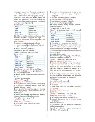 61
[ίσως (με ανομοιωτική έκπτωση του πρώτου
από τα δύο υ) *βαυν-αυσος < βαῡν-ος «φούρ-
νος» + αὔω «καίω», πβ. τον ορισμό για τη λ.
βαναυσία: πᾱσα τέχνη διὰ πυρός· κυρίως δὲ
ἡ περὶ τὰς καμίνους = βαναυσία ονομάζεται
κάθε επάγγελμα που χρησιμοποιεί φωτιά και
ιδιαίτερα του σιδηρουργού].
βαπτίζω ΡΗΜΑ
Παρατ. ἐβάπτιζον
Μέλλ. βαπτιῶ
Αόρ. ἐβάπτισα
Παθ. αόρ. ἐβαπτίσθην
Παθ. παρακ. βεβάπτισμαι
1. βυθίζω σε νερό ή σε άλλο υγρό, εμβαπτίζω:
βάπτισον σεαυτόν = μπες μέσα στο νερό.
2. βαφτίζω (βουτώντας αυτόν που βαπτίζεται
μέσα στο νερό).
3. παθητική φωνή βαπτίζομαι βυθίζομαι.
• μεταφορικά ὀφλήμασι βεβαπτισμένος = βυ-
θισμένος στα χρέη.
παράγ. βάπτισμα, βάπτισις.
ΝΕ βαπτίζω, βαφτίζω (με σημ. 2).
[παράγ. λ. βάπτω + παρ. επίθ. -ίζω].
βάπτω ΡΗΜΑ
Παρατ. ἔβαπτον
Μέλλ. βάψω
Αόρ. ἔβαψα
Μέσ. μέλλ. βάψομαι
Μέσ. αόρ. ἐβαψάμην
Παθ. αόρ. β΄ ἐβάφην
Παθ. παρακ. βέβαμμαι
1. βυθίζω κάτι σε υγρό: βάπτω εἰς ὕδωρ.
2. βυθίζω σε βαφή, βάφω: ἔρια βεβαμμένα =
μαλλιά (ζώων) βαμμένα.
παράγ. βαφή, βαφεύς, βάμμα (< *βάφ-μα),
βαπτός.
ΝΕ βάφω (με τη σημ. 2).
[*βάφ-τ-ω, ΙΕ αρχής].
βάρβαρος, -ος, -ον ΕΠΙΘΕΤΟ
1. αυτός που είναι ξένος, ξενικός (σε αντίθεση
με το ελληνικός): βάρβαρος φωνή = ξένη, βαρ-
βαρική, γλώσσα. = ξένος.
2. αγενής, απάνθρωπος ή αμόρφωτος: σκαιός
ἐστι καὶ βάρβαρος = είναι απαίσιος και α-
πάνθρωπος.
παράγ. βαρβαρικός, βαρβαρισμός, βαρβα-
ρόομαι -οῦμαι, σύνθ. βαρβαρόφωνος.
ΝΕ βάρβαρος (με τις σημ. 1, 2).
[ηχοποίητη λέξη].
βαρύς, -εῖα, -ὺ ΕΠΙΘΕΤΟ
1. αυτός που έχει μεγάλο βάρος, βαρύς.
≠ ἐλαφρός.
2. αυτός που δύσκολα μπορεί κανείς να τον
αντέξει, οδυνηρός ή ενοχλητικός: βαρεῖα
ξυμφορά.
3. έντονος, σφοδρός: βαρεῖα ἐπιθυμία.
4. βαριά οπλισμένος στρατιώτης.
5. για πρόσωπα αυστηρός, σοβαρός.
6. στη μουσική βαρύς ἦχος. ≠ ὀξύς.
παράγ. βαρέως, βάρος, βαρύνω, βαρύτης,
σύνθ. βαρύθυμος.
ΝΕ βαρύς (με τις σημ. 1, 5, 6).
[*βαρύ- + -ς, πβ. αρχ. ινδ. gurú-, γοτθ. kaurus].
βασανίζω ΡΗΜΑ
Παρατ. ἐβασάνιζον
Μέλλ. βασανιῶ
Αόρ. ἐβασάνισα
Παθ. αόρ. α΄ ἐβασανίσθην
Παθ. παρακ. βεβασάνισμαι
1. δοκιμάζω τη γνησιότητα του χρυσού.
2. ελέγχω κάτι ή κάποιον πολύ προσεκτικά:
βεβασανισμένος εἰς δικαιοσύνην = που έχει
δοκιμαστεί η πίστη του στη δικαιοσύνη.
3. ανακρίνω κυρίως δούλο χρησιμοποιώντας
βασανιστήρια.
παράγ. βασανιστής.
ΝΕ βασανίζω (με αλλαγή σημ. «ταλαιπωρώ»,
που είναι επέκταση της σημ. 3).
[παράγ. λ. βάσαν-ος + παρ. επίθ. -ίζω].
βάσανος, -άνου, ἡ ΟΥΣΙΑΣΤΙΚΟ
1. η πέτρα (λυδία λίθος) με την οποία δοκί-
μαζαν τη γνησιότητα του χρυσού, και κατ’ ε-
πέκταση ο έλεγχος πράγματος ή προσώπου:
πλοῦτος βάσανος ἀνθρώπου τρόπων = ο
πλούτος δείχνει το χαρακτήρα του ανθρώ-
που.
2. βασανιστήριο για να ομολογήσει ένας δού-
λος: εἰς βάσανον παραδίδωμι τὸν δοῦλον =
παραδίδω το δούλο για να βασανιστεί.
ΝΕ βάσανο.
[δάν. από ανατολ. γλώσσα].
βασιλεύς, -έως, ὁ ΟΥΣΙΑΣΤΙΚΟ
1. βασιλιάς.
2. στην Αθήνα ένας από τους ἐννέα ἄρχοντας
( ἄρχων).
βασιλίς, -ίδος, ἡ ΟΥΣΙΑΣΤΙΚΟ
βασίλισσα.
[παράγ. λ. βασιλ(εύς) + παρ. επίθ. -ίς].
βάσκανος, -κάνου, ὁ ΟΥΣΙΑΣΤΙΚΟ
1. ως ουσιαστικό α. μάγος. β. συκοφάντης.
2. ως επίθ. βάσκανος, -ος, -ον συκοφαντικός,
μοχθηρός.
παράγ. βασκανία.
ΝΕ βάσκανος στη φρ. βάσκανος οφθαλμός
«μάτι που ματιάζει».
[πβ. Ησύχιο «βάσκειν· λέγειν, κακολογεῖν»,
πβ. βά-ζω «λέγω, ομιλώ»].
 