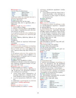 62
βδελύττομαι ΡΗΜΑ
ο κοινός τύπος είναι βδελύσσομαι
Παρατ. ἐβδελυττόμην
Μέλλ. βδελύξομαι
Αόρ. ἐβδελύχθην
αισθάνομαι αηδία για το φαγητό, και κατ’ ε-
πέκταση αποστρέφομαι κάτι.
παράγ. βδελυγμία.
ΝΕ βδελύσσομαι (με την ίδια σημ.).
[ηχοποίητη λέξη, πβ. το ηχοποίητο βδέω =
πέρδομαι].
βέβαιος, -αιος & -αία, -αιον ΕΠΙΘΕΤΟ
1. στερεός: βέβαιον ὄχημα.
2. σταθερός, ασφαλής, βέβαιος: ἀρετῆς βέβαι-
αι αἱ κτήσεις = ασφαλή είναι μόνο όσα απο-
κτά κανείς με την αρετή.
3. για πρόσωπα αυτός που είναι σταθερός στις
ιδέες και στις αποφάσεις του, αξιόπιστος: βέ-
βαιος φίλος.
παράγ. βεβαίως, βεβαιότης, βεβαιόω, βε-
βαιωτικός.
ΝΕ βέβαιος.
[βε-βαι- < βαίνω με εμφατικό διπλασιασμό
συλλαβής].
βέβηλος, -ος, -ον ΕΠΙΘΕΤΟ
1. αυτός τον οποίο επιτρέπεται να πλησιάσει
και να χρησιμοποιήσει ο άνθρωπος, σε αντί-
θεση με αυτόν που είναι ἱερός: βέβηλον ἄλ-
σος = προσιτό δάσος (όχι ἱερὸν ἄλσος). ≠ ἄ-
δυτος.
2. για πρόσωπα αυτός που είναι αμύητος στα
θρησκευτικά μυστήρια: ἑκὰς οἱ βέβηλοι = να
απομακρυνθούν οι αμύητοι (από τις τελετές
των Ελευσινίων μυστηρίων).
παράγ. βεβηλόω.
ΝΕ βέβηλος «που προσβάλλει τα θεία».
[*βέ-βη-λος (< βαίνω) = αυτός όπου μπορεί να
μπει άνθρωπος, βέ-βη-(κα) (παρακ. του βαί-
νω) + παρ. επίθ. -λος].
βέλτιστος, -ίστη, -ιστον ΕΠΙΘΕΤΟ
υπερθετικός βαθμός του επιθέτου ἀγαθὸς
1. πάρα πολύ καλός, άριστος: βέλτιστος ἀ-
νήρ. τὰ βέλτιστα τῶν πραγμάτων ἐπιθυμοῦ-
σιν = επιθυμούν ό,τι καλύτερο.
• γνωμικό δυοῖν κακοῖν προκειμένοιν, τὸ
μὴ χεῖρον βέλτιστον = ανάμεσα σε δύο
κακά, θεωρείται καλό το λιγότερο κακό.
• ως φιλική προσφώνηση ὦ βέλτιστε = φίλε
μου.
2. οἱ βέλτιστοι η αριστοκρατία ως πολιτική
παράταξη ( ἀγαθός, κράτιστος).
[*βελτ-].
βελτίων, -ίων, βέλτιον ΕΠΙΘΕΤΟ
συγκριτικός βαθμός του επιθέτου ἀγαθὸς
καλύτερος: τὰ βελτίονα προσδοκῶ = ελπίζω
στο καλύτερο.
• γνωμικό βέλτιον (ἐστί) ὑφ’ ἑτέρου ἢ ὑφ’ ἑ-
αυτοῦ ἐπαινεῖσθαι = είναι καλύτερα να
σε επαινούν οι άλλοι παρά να επαινείς
εσύ τον εαυτό σου.
παράγ. βελτίωσις.
ΝΕ βελτίωση.
[*βελτ-, ΙΕ αρχής].
βῆμα, -ατος, τὸ ΟΥΣΙΑΣΤΙΚΟ
1. η κίνηση των ποδιών στο βάδισμα, το βή-
μα: σπουδῇ βημάτων πορεύεται = προχωρεί
με γρήγορα βήματα.
2. υπερυψωμένη θέση για τον ομιλητή μιας
δημόσιας συνέλευσης: προσελθὼν Περικλῆς
ἐπὶ βῆμα ὑψηλὸν πεποιημένον, ὅπως ἀκούοι-
το ὡς ἐπὶ πλεῖστον τοῦ ὁμίλου, ἔλεγε τοιάδε
= και αφού ανέβηκε ο Περικλής σε ένα ψηλό
βήμα, για να ακούγεται σε όσο γίνεται περισ-
σότερο πλήθος, έλεγε τα εξής.
παράγ. βηματίζω.
ΝΕ βήμα (και με τις δύο σημ.).
[*βη- (πβ. βέ-βη-κα < βαίνω) + παρ. επίθ. -μα].
βία, -ας, ἡ ΟΥΣΙΑΣΤΙΚΟ
εξαναγκασμός: βίᾳ = διά της βίας.
παράγ. βιάζω, βίαιος, βιαιότης.
ΝΕ βία στη φρ. διά της βίας.
[αντιστοιχεί ακριβώς στο αρχ. ινδ. jiyd- «κυ-
ριαρχία», *gw
iye-].
βιάζω ΡΗΜΑ
Παθ. μέλλ. βιασθήσομαι
Μέσ. αόρ. ἐβιασάμην
Παθ. αόρ. ἐβιάσθην
Παθ. & μέσ. πα-
ρακ.
βεβίασμαι
1. μεταχειρίζομαι βία.
2. παθητική φωνή βιάζομαι αναγκάζομαι να
κάνω κάτι: βιαζόμενοι ὑπὸ τῆς προσβολῆς
ἱππέων, ἠπείγοντο πρὸς τὸν ποταμόν = επει-
δή πιέζονταν από την επίθεση του ιππικού, έ-
σπευδαν προς το ποτάμι. = ἀναγκάζομαι.
3. μέση φωνή βιάζομαι πετυχαίνω κάτι με βία
ή με δυναμικό τρόπο: βιάζομαι τὸν ἔκπλουν
= κατορθώνω να αποπλεύσω διά της βίας.
παράγ. βιασμός, βιαστικός.
ΝΕ παθ. βιάζομαι «υφίσταμαι βία» και μέσο
βιάζομαι «με κατέχει βιασύνη».
[παράγ. λ. βία + παρ. επίθ. -άζω].
βιβάζω ΡΗΜΑ
Παρατ. ἐβίβαζον
Μέλλ. βιβῶ (-ᾷς, ᾷ κτλ.)
Αόρ. ἐβίβασα
Μέσ. μέλλ. βιβῶμαι (-ᾷ, -ᾶται κτλ.)
Παθ. μέλλ. βιβασθήσομαι
 