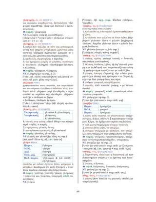 69
γλαφυρός, -ά, -ὸν ΕΠΙΘΕΤΟ
για πρόσωπα ακριβολόγος, λεπτολόγος: γλα-
φυρὸς νομοθέτης. γλαφυρὰ διάνοια = κριτι-
κό μυαλό.
παράγ. γλαφυρῶς.
ΝΕ γλαφυρός «σαφής, ολοκάθαρος».
[γλαφυ-ρός < *γλυφυ-ρός < γλύφω με ανομοί-
ωση υ – υ > α – υ].
γλίσχρος, -α, -ον ΕΠΙΘΕΤΟ
1. αυτός που κολλάει σε κάτι και μεταφορικά
αυτός που επιμένει ενοχλητικά ζητώντας κάτι:
γίγνεται γλίσχρος προσαιτῶν λιπαρῶν τε =
σου κολλάει ζητώντας και παρακαλώντας.
2. φειδωλός, σφιχτοχέρης. ≠ ἀφειδής.
3. για πράγματα μικρός σε μέγεθος, ποσότητα
ή ποιότητα: γλίσχρον οἰκοδόμημα/δεῖπνον.
≠ πλούσιος.
παράγ. γλίσχρων, γλίσχρως.
ΝΕ γλίσχρος (με τις σημ. 2, 3).
[*γλι-, πβ. γλίνη «οποιαδήποτε κολλητική ου-
σία», πβ. ρωσ. glina «άργιλος»].
γλίχομαι ΡΗΜΑ
χρησιμοποιείται στον ενεστώτα, τον παρατατικό
και τον αόριστο ἐγλιξάμην επιδιώκω κάτι, επι-
θυμώ πολύ: γλίχομαι περὶ ἐλευθερίας = προ-
σπαθώ να κερδίσω την ελευθερία. γλίχομαι
τοῦ ζῆν = επιθυμώ να ζήσω.
= βούλομαι, ἐπιθυμῶ, ἐφίεμαι.
[*γλι- (< γλίνη) και *γλιχ- (πβ. γλιχὸς «φειδω-
λός») + -ομαι].
γλυκύς, -εῖα, -ὺ ΕΠΙΘΕΤΟ
Συγκριτικός γλυκίων & γλυκύτερος
Υπερθετικός γλύκιστος
& γλυκύτατος
1. γλυκός στη γεύση: γλυκὺ ὕδωρ = το πόσιμο
νερό. = ἡδύς. ≠ πικρός.
2. ευχάριστος: γλυκὺς ὕπνος.
3. για πρόσωπα αγαπητός: ὦ γλυκύτατε!
παράγ. γλυκέως, γλυκύτης.
ΝΕ γλυκός και γλυκύς (με όλες τις σημ.).
[πιθ. από *δλυκ-ύς, πβ. λατ. dulc-is].
γλύφω ΡΗΜΑ
Παρατ. ἔγλυφον
Μέλλ. γλύψω
Αόρ. ἔγλυψα
Μέσ. αόρ. ἐγλυψάμην
Παθ. παρακ. γέγλυμμαι & (σε σύνθ.)
ἐξ-έγλυμμαι
σκαλίζω με ειδικό όργανο ξύλο, μάρμαρο ή
μέταλλο: παιδάριον ὂν ναῦς ἔγλυφεν = όταν
ήταν παιδάκι σκάλιζε (στο ξύλο) πλοία.
παράγ. γλύπτης, γλυπτός, γλυφίς, γλύφανος
/ γλύφανον και γλυφεῖον, γλαφυρός, σύνθ. το-
κογλύφος.
ΝΕ γλύφω.
[*γλευφ-, πβ. αρχ. γερμ. klioban «γλύφω»,
*gleubh-].
γλῶττα, -ης, ἡ ΟΥΣΙΑΣΤΙΚΟ
ο κοινός τύπος είναι γλῶσσα
1. η γλώσσα ως ανατομικό όργανο ανθρώπου
ή ζώου.
2. η γλώσσα που μιλιέται σε έναν τόπο: βάρ-
βαρον γλῶτταν ἱᾶσιν = μιλούν βαρβαρική
γλώσσα. δωρίδα γλῶτταν ἱᾶσιν = μιλούν δω-
ρική διάλεκτο.
ΝΕ γλώσσα (και με τις δύο σημ.).
[*γλώχ-jα, γλωχὶς «μύτη, αιχμή»].
γνώμη, -ης, ἡ ΟΥΣΙΑΣΤΙΚΟ
1. σκέψη, κρίση: γνώμην ἱκανός = δυνατός
στη σκέψη, μυαλωμένος.
2. θέληση, διάθεση, ζήλος: τῇ ἀφ’ ἑαυτοῦ γνώ-
μῃ = με τη θέλησή του. παρεσκευάζοντο πάσῃ
τῇ γνώμῃ = προετοιμάζονταν με πολύ ζήλο.
3. γνώμη, άποψη: Περικλῆς τὴν αὐτὴν γνώ-
μην εἶχεν ὥσπερ καὶ πρότερον = ο Περικλής
είχε την ίδια γνώμη όπως και πριν.
4. γνῶμαι γνωμικά, αποφθέγματα.
5. σκοπός: ἀπὸ τοιᾶσδε γνώμης = με τέτοιο
σκοπό.
παράγ. γνωμικός σύνθ. γνωμολογῶ «δια-
τυπώνω γνωμικό».
ΝΕ γνώμη (με τη σημ. 3).
[*γνω- (γι-γνώ-σκω) + παρ. επίθ. -μη].
γνωρίζω ΡΗΜΑ
Παρατ. ἐγνώριζον
Μέλλ. γνωριῶ
Παρακ. ἐγνώρικα
1. κάνω κάτι γνωστό, το γνωστοποιώ: γνώρι-
σόν μοι, Κύριε, ὁδὸν ἐν ᾗ πορεύσομαι = δείξε
μου, Κύριε, το δρόμο που πρέπει να βαδίσω.
• παθ. φωνή γνωρίζομαι γίνομαι γνωστός.
2. ανακαλύπτω κάτι, το γνωρίζω.
3. γίνομαι γνώριμος με κάποιον, τον γνωρί-
ζω: οὐκ ἐγνώριζον τοὺς ἀνθρώπους τούτους.
παράγ. γνώρισις «γνωστοποίηση», γνώρι-
σμα «αναγνωριστικό σημάδι», γνωρισμός.
ΝΕ γνωρίζω (με τη σημ. 2).
[*γνω- (γι-γνώ-σκω) + παρ. επίθ. -ρ-ίζω ή ουσ.
*γνῶρον (πβ. λατ. ignorō) + παρ. επίθ. -ίζω].
γνῶσις, -εως, ἡ ΟΥΣΙΑΣΤΙΚΟ
1. διερεύνηση, ιδιαίτερα η δικαστική: αἱ τῶν
δικαστηρίων γνώσεις = οι έρευνες των δικα-
στηρίων.
2. γνώση. ≠ ἄγνοια.
σύνθ. διάγνωσις, ἀγνωσία, ἀνάγνωσις.
ΝΕ γνώση (με τη σημ. 2).
[*γνω- (< γι-γνώ-σκω) + παρ. επίθ. -σις].
γόης, -ητος, ὁ ΟΥΣΙΑΣΤΙΚΟ
1. μάγος (που έψαλλε τις μαγικές επωδές με
γοερές φωνές).
 