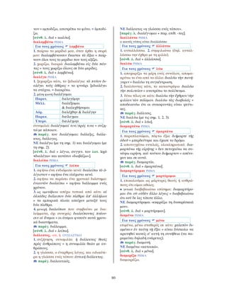 80
νον = εμποδίζω, αποτρέπω το φόνο. = ἐμποδί-
ζω.
[σύνθ. λ. διά + κωλύω].
διαλαμβάνω ΡΗΜΑ
Για τους χρόνους λαμβάνω
1. παίρνω το μερίδιό μου, όταν έρθει η σειρά
μου: διαλαμβάνουσιν ἕκαστοι τὰ ἄξια = παίρ-
νουν όλοι τους το μερίδιο που τους αξίζει.
2. χωρίζω, διαιρώ: διαλαμβάνω εἰς δύο πάν-
τας = τους χωρίζω όλους σε δύο μερίδες.
[σύνθ. λ. διά + λαμβάνω].
διαλέγω ΡΗΜΑ
1. ξεχωρίζω κάτι, το ξεδιαλέγω: τὸ πτύον δι-
αλέγει τοὺς ἀθέρας = το φτυάρι ξεδιαλέγει
τα στάχυα. = διακρίνω.
2. μέση φωνή διαλέγομαι
Παρατ. διελεγόμην
Μέλλ. διαλέξομαι
& διαλεχθήσομαι
Αόρ. διελέχθην & διελέγην
Παρακ. διείλεγμαι
Υπερσ. διειλέγμην
συνομιλώ: διαλέγομαί τινι/πρός τινα = συζη-
τώ με κάποιον.
παράγ. του διαλέγομαι: διάλεξις, διάλε-
κτος, διάλογος.
ΝΕ διαλέγω (με τη σημ. 1) και διαλέγομαι (με
τη σημ. 2).
[σύνθ. λ. διά + λέγ-ω, συγγεν. του λατ. legō
«διαλέγω» και κατόπιν «διαβάζω»].
διαλείπω ΡΗΜΑ
Για τους χρόνους λείπω
1. αφήνω ένα ενδιάμεσο κενό: διαλείπω τὸ ὀ-
λίγιστον = αφήνω ένα ελάχιστο κενό.
2. αφήνω να περάσει ένα χρονικό διάστημα:
ἐνιαυτὸν διαλείπω = αφήνω διάλειμμα ενός
χρόνου.
3. ως αμετάβατο απέχω τοπικά από κάτι: αἱ
ὁλκάδες διέλειπον δύο πλέθρα ἀπ’ ἀλλήλων
= τα εμπορικά πλοία απείχαν μεταξύ τους
δύο πλέθρα.
4. μετοχή διαλείπων που συμβαίνει με δια-
λείμματα, όχι συνεχώς: διαλείποντες πνέου-
σιν οἱ ἄνεμοι = οι άνεμοι φυσούν κατά χρονι-
κά διαστήματα.
παράγ. διάλειμμα.
[σύνθ. λ. διά + λείπω].
διάλεκτος, -ου, ἡ ΟΥΣΙΑΣΤΙΚΟ
1. συζήτηση, συνομιλία: ἡ διάλεκτος θεοῖς
πρὸς ἀνθρώπους = η συνομιλία θεών με αν-
θρώπους.
2. η γλώσσα, ο έναρθρος λόγος, και ειδικότε-
ρα η γλώσσα ενός τόπου: ἀττική διάλεκτος.
παράγ. διαλεκτικός.
ΝΕ διάλεκτος «η γλώσσα ενός τόπου».
[παράγ. λ. διαλέγ-ομαι + παρ. επίθ. -τος].
διαλλάττω ΡΗΜΑ
ο κοινός τύπος είναι διαλλάσσω
Για τους χρόνους ἀλλάττω
1. ανταλλάσσω. 2. συμφιλιώνω (δηλ. ανταλ-
λάσσω την έχθρα με τη φιλία).
[σύνθ. λ. διά + ἀλλάσσω].
διαλύω ΡΗΜΑ
Για τους χρόνους λύω
1. αποχωρίζω τα μέρη ενός συνόλου, απομα-
κρύνω το ένα από το άλλο: διαλύω τὴν πανή-
γυριν = διαλύω τη συγκέντρωση.
2. διαλύοντας κάτι, το καταστρέφω: διαλύω
τὴν πολιτείαν = ανατρέπω το πολίτευμα.
3. δίνω τέλος σε κάτι: διαλύω τὴν ἔχθραν/τὴν
φιλίαν/τὸν πόλεμον. διαλύω τὰς διαβολάς =
αποδεικνύω ότι οι συκοφαντίες είναι ψεύτι-
κες.
παράγ. διάλυσις.
ΝΕ διαλύω (με τις σημ. 1, 2, 3).
[σύνθ. λ. διά + λύω].
διαμαρτάνω ΡΗΜΑ
Για τους χρόνους ἁμαρτάνω
1. παραπλανώμαι, πέφτω έξω: διήμαρτε τῆς
ὁδοῦ = μπερδεύτηκε και έχασε το δρόμο.
2. αποτυγχάνω εντελώς, ολοκληρωτικά: δια-
μαρτάνω τῆς εἰρήνης = δεν πετυχαίνω να συ-
νάψω ειρήνη. καὶ τούτου διήμαρτον = απέτυ-
χαν και σε αυτό.
παράγ. διαμαρτία.
[σύνθ. λ. διά + ἁμαρτάνω].
διαμαρτύρομαι ΡΗΜΑ
Για τους χρόνους μαρτύρομαι
1. επικαλούμαι ως μάρτυρες θεούς ή ανθρώ-
πους ότι είμαι αθώος.
• γενικά διαβεβαιώνω επίσημα: διαμαρτύρο-
μαι ὅτι σὺ οὐδὲν ἄλλο λέγεις = διαβεβαιώνω
ότι εσύ δε λες τίποτε άλλο.
ΝΕ διαμαρτύρομαι «εκφράζω τη δυσαρέσκειά
μου».
[σύνθ. λ. διά + μαρτύρομαι].
διαμένω ΡΗΜΑ
Για τους χρόνους μένω
επιμένω, μένω σταθερός σε κάτι: χαλεπὸν δι-
αμένειν ἐν ταύτῃ τῇ ἕξει = είναι δύσκολο να
κρατηθεί κανείς σ’ αυτή τη συνήθεια (να πα-
ραμείνει δηλαδή ενάρετος).
παράγ. διαμονή.
ΝΕ διαμένω «κατοικώ».
[σύνθ. λ. διά + μένω].
διαμερίζω ΡΗΜΑ
διαμοιράζω.
 