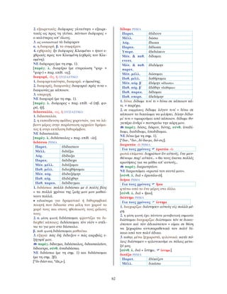 82
2. εξαιρετικός: διάφορος γλυκύτητι = εξαιρε-
τικός ως προς τη γλύκα. πάντων διάφορος =
ο καλύτερος απ’ όλους.
3. ως ουσιαστικό τὸ διάφορον
α. η διαφορά. β. το συμφέρον.
4. εχθρικός: ἦν διάφορος Κλεομένει = ήταν ε-
χθρικός προς τον Κλεομένη (εχθρός του Κλε-
ομένη).
ΝΕ διάφορος (με τη σημ. 1).
[παράγ. λ. διαφέρω (με ετεροίωση *φερ- >
*φορ-) + παρ. επίθ. -ος].
διαφορά, -ᾶς, ἡ ΟΥΣΙΑΣΤΙΚΟ
1. διαφορετικότητα, διαφορά. ≠ ὁμοιότης.
2. διαφορές, διαφωνίες: διαφοραὶ πρὸς τινα =
διαφωνίες με κάποιον.
3. υπεροχή.
ΝΕ διαφορά (με τη σημ. 1).
[παράγ. λ. διάφορος + παρ. επίθ. -ά (πβ. φο-
ρά, ἡ)].
διδασκαλία, -ας, ἡ ΟΥΣΙΑΣΤΙΚΟ
1. διδασκαλία.
2. η εκπαίδευση ομάδας χορευτών, για να λά-
βουν μέρος στην παράσταση αρχαίου δράμα-
τος ή στην εκτέλεση διθυράμβου.
ΝΕ διδασκαλία.
[παράγ. λ. διδάσκαλος + παρ. επίθ. -ία].
διδάσκω ΡΗΜΑ
Παρατ. ἐδίδασκον
Μέλλ. διδάξω
Αόρ. ἐδίδαξα
Παρακ. δεδίδαχα
Μέσ. μέλλ. διδάξομαι
Παθ. μέλλ. διδαχθήσομαι
Μέσ. αόρ. ἐδιδαξάμην
Παθ. αόρ. ἐδιδάχθην
Παθ. παρακ. δεδίδαγμαι
1. διδάσκω: πολλὰ διδάσκει με ὁ πολὺς βίος
= τα πολλά χρόνια της ζωής μου μου μαθαί-
νουν πολλά.
• ειδικότερα για δραματικό ή διθυραμβικό
ποιητή που δίδασκε στα μέλη του χορού το
χορό τους και στους ηθοποιούς τους ρόλους
τους.
2. α. μέση φωνή διδάσκομαι φροντίζω να δι-
δαχθεί κάποιος: διδάσκομαι τὸν υἱόν = στέλ-
νω το γιο μου στο δάσκαλο.
β. παθ. φωνή διδάσκομαι μαθαίνω.
3. εξηγώ: πῶς δή; δίδαξον = πώς ακριβώς; ε-
ξήγησέ μου.
παράγ. δίδαγμα, διδάσκαλος, διδασκαλεῖον,
δίδακτρα, σύνθ. ἀναδιδάσκω.
ΝΕ διδάσκω (με τη σημ. 1) και διδάσκομαι
(με τη σημ. 2β).
[*δι-δάσ-κω, *dnos-].
δίδωμι ΡΗΜΑ
Παρατ. ἐδίδουν
Μέλλ. δώσω
Αόρ. ἔδωκα
Παρακ. δέδωκα
Υπερσ. ἐδεδώκειν
Μέσ. & παθ.
ενεστ.
δίδομαι
Μέσ. & παθ.
παρατ.
ἐδιδόμην
Μέσ. μέλλ. δώσομαι
Παθ. μέλλ. δοθήσομαι
Μέσ. αόρ. β΄ ἐδόμην «έδωσα»
Παθ. αόρ. β΄ ἐδόθην «δόθηκα»
Παθ. παρακ. δέδομαι
Παθ. υπερσ. ἐδεδόμην
1. δίνω: δίδωμι τινί τι = δίνω σε κάποιον κά-
τι. = παρέχω.
2. σε εκφράσεις δίδωμι λόγον τινί = δίνω σε
κάποιον το δικαίωμα να μιλήσει. δίκην δίδω-
μί τινι = τιμωρούμαι από κάποιον. δίδωμι θυ-
γατέρα ἀνδρί = παντρεύω την κόρη μου.
παράγ. δόσις, δῶρον, δότης, σύνθ. ἀναδί-
δωμι, διαδίδωμι, ἀποδίδομαι.
ΝΕ δίνω (με τη σημ. 1).
[*δω-, *δο-, δί-δω-μι, δό-σις].
διερωτάω -ῶ ΡΗΜΑ
Για τους χρόνους ἐρωτάω -ῶ
ρωτώ επίμονα: διηρώτων ἂν αὐτούς, ἵνα μαν-
θάνοιμι παρ’ αὐτῶν... = θα τους έκανα πολλές
ερωτήσεις για να μάθω απ’ αυτούς…
παράγ. διερωτητέον.
ΝΕ διερωτώμαι «ερωτώ τον εαυτό μου».
[σύνθ. λ. διά + ἐρωτάω-ῶ].
διήκω ΡΗΜΑ
Για τους χρόνους ἥκω
φτάνω από το ένα μέρος στο άλλο.
[σύνθ. λ. διά + ἥκω].
διίστημι ΡΗΜΑ
Για τους χρόνους ἵστημι
1. διαχωρίζω: διέστησεν αὐτοὺς εἰς πολλὰ μέ-
ρη.
2. η μέση φωνή έχει πάντοτε μεταβατική σημασία
διίσταμαι διαχωρίζω: διίσταμαι τόν τε δικαι-
ότατον καὶ τὸν ἀδικώτατον = είμαι σε θέση
να ξεχωρίσω αντιπαραθετικά τον πολύ δί-
καιο από τον πολύ άδικο.
3. παθητ. μένω ξεχωριστά, φιλονικώ: κατὰ πό-
λεις διέσταμεν = φιλονικούμε οι πόλεις μετα-
ξύ μας.
[σύνθ. λ. διά + ἵστημι, ἵστημι].
δικάζω ΡΗΜΑ
Παρατ. ἐδίκαζον
Μέλλ. δικάσω
 