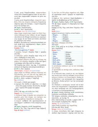 84
2. παθ. φωνή διομολογοῦμαι συμφωνούμαι:
τοῦτό ἐστι διωμολογημένον ἐμοί τε καὶ σοί =
αυτό έχει συμφωνηθεί ανάμεσα σε μένα και
σε σένα.
3. μέση φωνή διομολογοῦμαι συμφωνώ αμοι-
βαία, δίνω και παίρνω υπόσχεση: διομολογη-
σάμενος πρὸς τὸν πατέρα... = αφού συμφώνη-
σε με τον πατέρα του…
παράγ. διομολόγησις.
[σύνθ. λ. διά + ὁμολογέω].
∆ιονύσια, -ίων, τὰ ΟΥΣΙΑΣΤΙΚΟ
κύριο όνομα γιορτή προς τιμήν του θεού ∆ιο-
νύσου (Βάκχου) στην Αθήνα: τὰ κατ’ ἀγροὺς
∆ιονύσια ή τὰ Μικρὰ ∆ιονύσια (τα γιόρταζαν
στην εξοχή). τὰ κατ’ ἄστυ ή ἐν ἄστει ∆ιονύσια
(τα γιόρταζαν στην πόλη).
[επίθετο ∆ιονύσιος με ουσιαστικοποίηση του
ουδ. πληθ. (ενν. ἑορτάσματα) < θρακ. ∆ιόνυ-
σος + παρ. επίθ. -ιος].
διορίζω ΡΗΜΑ
Για τους χρόνους ὁρίζω
1. χωρίζω, διαιρώ: διορίζω δίχα = χωρίζω
στα δύο.
2. καθορίζω, ορίζω: διορίζω περί τινος τί ἐ-
στιν = καθορίζω τι είναι κάτι.
3. μεταφέρω κάποιον έξω από τα σύνορα της
χώρας, τον εξορίζω: διορίζω τι ἔξω τῶν ὅρων
= μεταφέρω κάτι έξω από τα σύνορα.
ΝΕ διορίζω (με επέκτ. της σημ. 2 «τοποθετώ
κάποιον σε δημόσια επαγγελματική θέση»).
[σύνθ. λ. διά + ὁρίζω].
∆ιόσκουροι, -κούρων, οἱ ΟΥΣΙΑΣΤΙΚΟ
κύριο όνομα τα δίδυμα αδέλφια Κάστωρ και
Πολυδεύκης, γιοι του ∆ία και της Λήδας και
αδέλφια της Κλυταιμήστρας και Ελένης.
[σύνθ. λ. ∆ιός + κοῦρος < *κόρFος].
δὶς ΕΠΙΡΡΗΜΑ
δύο φορές. ≠ ἅπαξ «μια φορά».
• παροιμία δὶς παῖδες οἱ γέροντες = οι γέροι
είναι δύο φορές παιδιά. δειπνῶ δὶς τῆς ἡμέ-
ρας = τρώγω δύο φορές την ημέρα.
ΝΕ δις.
[*δFις, πβ. αρχ. ινδ. dvih, λατ. bis].
δίφρος, -ου, ὁ ΟΥΣΙΑΣΤΙΚΟ
1. πολεμικό άρμα ή άμαξα που μπορούσε να
χωρέσει μόνο δύο άτομα, τον ἡνίοχον και
τον παραιβάτην, δηλαδή τον πολεμιστή.
2. σκαμνί: καθῆστο ἐπὶ προσκεφαλαίου τε
καὶ δίφρου = καθόταν σ’ ένα σκαμνί με μαξι-
λάρι.
παράγ. διφρεύω, σύνθ. διφρηλάτης.
[σύνθ. λ. *δι-, *δίς + *φρ- από το *φερ- «φέρω»].
δίχα & διχῇ ΕΠΙΡΡΗΜΑ
1. στα δυο, σε δύο μέρη, κομμάτια κτλ.: δίχα
τὸ στράτευμα ποιῶ = χωρίζω το στράτευμα
στα δυο.
2. διχῇ με δύο τρόπους: διχῇ βοηθητέον =
πρέπει να βοηθήσουμε με δύο τρόπους.
παράγ. διχάζω, διχῶς, σύνθ. διχογνωμέω.
ΝΕ πβ. δίχως «χωρίς» (< σύμφυρση των δίχα
και διχῶς).
[ομόρρ. με δίς, *διχ-, από όπου *διχ-jός > δισ-
σός].
διψῶ ΡΗΜΑ
ομηρικό και μεταγεν. διψά-ω, αττικό διψή-ω
Παρατ. ἐδίψων
Μέλλ. διψήσω
Αόρ. ἐδίψησα
Παρακ. δεδίψηκα
έχω δίψα, υποφέρω από δίψα.
ΝΕ διψώ.
[άγν. ετυμ. μαζί με τα ἡ δίψα, τὸ δίψος «δί-
ψα», διψαλέος].
διώκω ΡΗΜΑ
Παρατ. ἐδίωκον
Μέλλ. διώξω
Αόρ. ἐδίωξα
Παρακ. δεδίωχα
Παθ. μέλλ. διωχθήσομαι
Παθ. αόρ. ἐδιώχθην
Παθ. παρακ. δεδίωγμαι
1. καταδιώκω κάποιον για να τον συλλάβω,
τον κυνηγώ.
2. προσπαθώ να πετύχω κάτι, επιδιώκω: διώ-
κω τιμάς.
3. ως δικανικός όρος, συχνά με γεν. που δηλώνει
την ποινή ή την αιτία (το αδίκημα) καταγγέλλω
κάποιον ενώπιον του δικαστηρίου: διώκω τι-
νὰ θανάτου = για κατηγορία που τιμωρείται
με θάνατο. διώκω φόνου = με την κατηγορία
για φόνο.
4. ὁ διώκων ο κατήγορος: κοινοὶ τῷ τε διώ-
κοντι καὶ τῷ φεύγοντι = αμερόληπτοι απένα-
ντι στον κατήγορο και τον κατηγορούμενο.
≠ ὁ φεύγων «ο κατηγορούμενος».
παράγ. δίωξις, διώκτης, σύνθ. καταδιώκω,
ἐπιδιώκω, καταδίωξις, ἐκδίωξις.
ΝΕ διώχνω «εκδιώκω, απομακρύνω» και δι-
ώκω (λόγ., με τη σημ. 3).
[δίω «εξαναγκάζω σε φυγή» + ρηματ. ένθ. -κ-
που ενισχύει τη δράση (*δι-, *δjᾱ-)].
∆ιώνη, -ης, ἡ ΟΥΣΙΑΣΤΙΚΟ
κύριο όνομα η μητέρα της Αφροδίτης.
[∆ι-ώνη, πβ. Ζεύς, ∆ιός].
δόγμα, -ατος, τὸ ΟΥΣΙΑΣΤΙΚΟ
1. γνώμη, πεποίθηση: ἔστι ἡμῖν δόγματα ἐκ
παίδων περὶ δικαίων = έχουμε από την παι-
 