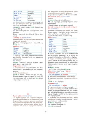 89
Μέσ. παρατ. ἐδυόμην
Μέσ. μέλλ. δύσομαι
Αόρ. β΄
με μέση σημ.
ἔδυν
«έδυσα»
Παρακ.
με μέση σημ.
δέδυκα
«έχω δύσει»
στη μέση φωνή και στους χρόνους με μέση σημ. για
τον ήλιο δύω, βασιλεύω: πρὸ ἡλίου δύντος =
πριν από τη δύση του ήλιου.
παράγ. δύσις, δύτης, σύνθ. λωποδύτης,
τρωγλοδύτης.
ΝΕ δύει ο ήλιος (πβ. και εν-δύ-ομαι και υπο-
δύομαι).
[*δύσ- + παρ. επίθ. -jω > δύω, πβ. δύσγω· ἀπο-
δύω].
∆ωδώνη, -ης, ἡ ΟΥΣΙΑΣΤΙΚΟ
τοπωνύμιο πόλη της Ηπείρου, όπου βρισκόταν
το μαντείο του ∆ιός.
[∆ωδώνα < ποταμός ∆ώδων + παρ. επίθ. -α,
ιλλυρ. λ.].
δωρέω -ῶ ΡΗΜΑ
Παρατ. ἐδώρουν
Μέλλ. δωρήσω
Αόρ. ἐδώρησα
Μέσ. αόρ. ἐδωρησάμην
1. δωρίζω. 2. πιο συχνά στη μέση φωνή δωροῦ-
μαι δωρίζω: δωροῦμαί τινί τι = δωρίζω σε
κάποιον κάτι.
ΝΕ δωρίζω.
[παράγ. λ. δῶρον (< *δω-, πβ. δί-δω-μι + παρ.
επίθ. -ρον) + παρ. επίθ. -έω].
δωροδοκέω -ῶ ΡΗΜΑ
1. δωροδοκούμαι: δωροδοκοῦσιν καὶ δια-
φθείρονται = δωροδοκούνται και διαφθεί-
ρονται.
2. δωροδοκώ κάποιον.
[σύνθ. λ. δῶρον + δοκέω που έχει δύο σημ.,
α) παθ. δέχομαι (δοκ-: δέχ-ομαι), β) ενεργ. δί-
νω, προσφέρω (πβ. το ομώνυμο λατ. doceo
«προσφέρω, διδάσκω»].
Ε
Ε, ε, ἒ ψιλόν, τὸ ΟΥΣΙΑΣΤΙΚΟ
Tο πέμπτο γράμμα του ελληνικού αλφαβή-
του. Οι αρχαίοι ονόμαζαν το γράμμα αυτό εἶ. Οι
Bυζαντινοί ήταν εκείνοι που πρώτοι το αποκάλεσαν
ἒ ψιλόν, ονομασία που σήμαινε το «ε το ψιλόν», δηλ.
το λιτό, το ε που γράφεται με ένα γράμμα. Και το
ονόμασαν έτσι, για να το διαχωρίσουν από το αι,
που προφερόταν και αυτό στα βυζαντινά χρόνια
ως [e], αλλά γραφόταν με δύο γράμματα.
• ως αριθμητικό σύμβολο: ε΄ = 5, αλλά ͵ε = 5.000.
ἔαρ, ἔαρος & ἦρος, τὸ ΟΥΣΙΑΣΤΙΚΟ
άνοιξη.
παράγ. ἐαρινός «ανοιξιάτικος».
NE λόγ. εαρινός (λ.χ. εαρινή ισημερία, εαρι-
νό εξάμηνο).
[*Fέσαρ, ομόρρ. με λιθ. vasarà «έτος»].
ἑαυτοῦ, ἑαυτῆς, ἑαυτοῦ & αὑτοῦ, αὑτῆς, αὑ-
τοῦ ΑΝΤΩΝΥΜΙΑ
αυτοπαθής γ´ προσώπου του εαυτού του: ἐπιμε-
λεῖται ἑαυτοῦ = φροντίζει για τον εαυτό του.
αὐτὸ καθ’ αὑτό = αυτό καθαυτό.
[προσωπ. αντων. ἓ κτλ. + αὐτοῦ κτλ.].
ἐάω -ῶ ΡΗΜΑ
Παρατ. εἴων
Μέλλ. ἐάσω
Αόρ. εἴασα
Παρακ. εἴακα
Μέσ. μέλλ.
με παθ. σημ.
ἐάσομαι
«θα αφεθώ»
Παθ. αόρ. εἰάθην
Παθ. παρακ. εἴαμαι
1. αφήνω, επιτρέπω: οὐκ ἐᾷ με καθεύδειν τὸ
τοῦ Μιλτιάδου τρόπαιον = δε με αφήνει να
κοιμηθώ ο θρίαμβος του Μιλτιάδη. = ἀφίημι.
2. αφήνω κάτι ήσυχο, κατά μέρος, δε σκοτί-
ζομαι: ἐὰν ἐπὶ τὰ μείζω ἔλθῃς ἐάσας ἤδη φι-
λοσοφίαν = αν καταπιαστείς με σοβαρότερα
θέματα αφήνοντας πια κατά μέρος τη φιλο-
σοφία.
παράγ. ἐατέος.
[*σεF- + παρ. επίθ. -άω, αβέβ. ετυμ.].
ἐβίων ΡΗΜΑ αόρ. β΄ του ρ. ζήω -ῶ.
ἐγγίγνομαι ΡΗΜΑ
Για τους χρόνους γίγνομαι
1. γεννιέμαι, δημιουργούμαι, μέσα σε κάτι.
2. απρόσωπο ἐγγίγνεται είναι επιτρεπτό ή δυ-
νατό.
[σύνθ. λ. ἐν + γίγνομαι].
ἐγγράφω ΡΗΜΑ
Για τους χρόνους γράφω
1. εγχαράσσω (λ.χ. στην πέτρα επιγραφή).
2. εγγράφω, καταχωρίζω: καθ᾿ ἑκάστην δὲ ἡ-
μέραν ἀργύριον λαμβάνων τοὺς μὲν ἐνέγρα-
φε, τοὺς δὲ ἐξήλειφεν = και παίρνοντας κα-
θημερινά χρήματα άλλους νόμους έγραφε και
άλλους αφαιρούσε.
3. κατηγορώ για παράνομη ενέργεια ή ηθική
παράβαση: ἐγγράφω τινὰ λιποταξίας = κατη-
γορώ κάποιον για λιποταξία.
παράγ. ἐγγραφή.
ΝΕ εγγράφω (με τη σημ. 2).
[σύνθ. λ. ἐν + γράφω].
 