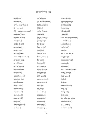 ΒΡΑΧΥΓΡΑΦΙΕΣ
αβέβ(αιος)
αγγλ(ικός)
αγγλοσαξον(ικός)
άγν(ωστος)
ΑΕ = αρχαίος ελληνικός
αθροιστ(ικός)
αιγυπτ(ιακός)
αιολ(ικός)
αιτ(ιατ)(ική)
ακκαδ(ικός)
αλβ(ανικός)
αμετάβ(ατος)
αναδιπλ(ασιασμός)
αναφορ(ικός)
αντίθ(ετος)
αντικ(είμενο)
αντων(υμία)
αόρ(ιστος)
απαρέμφ(ατο)
απλολ(ογία)
απρόσ(ωπος)
αργολ(ικός)
αρκ(αδικός)
αρμ(ενικός)
αρνητ(ικός)
αρσεν(ικός)
αρχ(αίος)
ασυναίρ(ετος)
αττ(ικός)
βαλτ(ικός)
βαλτο-σλαβ(ικός)
βεβαιωτ(ικός)
βλ(έπε)
γαλατ(ικός)
γεν(ική)
γερμ(ανικός)
γοτθ(ικός)
δάν(ειος)
δεικτ(ικός)
δηλ(αδή)
δημοτ(ικός)
διαλ(εκτικός)
δοτ(ική)
δωρ(ικός)
εβρ(αϊκός)
εγκλιτ(ικός)
έκφρ(αση)
ελλ(ηνικός)
ενεργ(ητικός)
ενεστ(ώτας)
ένθ(ημα)
εν(ικός)
ενν(οείται)
επέκτ(αση)
επιγρ(αφή)
επίθ(ημα)
επίρρ(ημα)
επιφ(ώνημα)
ετυμ(ολογία)
ηχομιμ(ητικός)
θεσσαλ(ικός)
θρακ(ικός)
ιλλυρ(ικός)
ινδ(ικός)
ΙΕ = ινδοευρωπαϊκός
ιρλ(ανδικός)
ισλ(ανδικός)
ιταλ(ικός)
ιων(ικός)
κ.ά. = και άλλα
καρ(ικός)
καυκασ(ιανός)
κλητ(ική)
κρητ(ικός)
κτλ. = και τα λοιπά
κυπρ(ιακός)
λατ(ινικός)
λ(έξη)
λ(ήμμα)
λιθ(ουανικός)
λόγ(ιος)
λοκρ(ικός)
λυδ(ικός)
λ.χ. = λόγου χάριν
μακεδ(ονικός)
μέλλ(οντας)
μεσογ(ειακός)
10
 