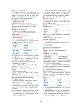 94
εἶδος, -ους, τὸ ΟΥΣΙΑΣΤΙΚΟ
1. ό,τι φαίνεται, η εμφάνιση. 2. μορφή, σχή-
μα. 3. είδος, η ιδιαίτερη φύση: τὸ εἶδος τῆς
νόσου. 4. κατηγορία: ἑνὶ εἴδει τὰ πάντα περι-
έλαβεν = τα ενέταξε όλα σε μια κατηγορία.
παράγ. εἴδωλον, εἰδικός, εἰδικῶς.
ΝΕ είδος (με τις σημ. 3, 4).
[*Fειδ- (οἶδα, ἰδέα)].
εἴδωλον, εἰδώλου, τὸ ΟΥΣΙΑΣΤΙΚΟ
1. άυλο ομοίωμα κάποιου πράγματος (λ.χ. η σκι-
ά του ή η αντανάκλασή του μέσα στο νερό).
2. νοητική παράσταση, ιδέα.
ΝΕ είδωλο (με τη σημ. 1).
παράγ. εἰδωλολάτρης, εἰδωλολατρία.
[παράγ. λ. εἶδος «μορφή» + παρ. επίθ. -ωλο-ν,
πβ. φειδ-ωλό-ς].
εἰδώς, εἰδυῖα, εἰδὸς ΕΠΙΘΕΤΟ
μετοχή του οἶδα.
αυτός που γνωρίζει κάτι, ο γνώστης.
[εἰδ- + -ώς > εἰδώς· *εἰδ-, *οἰδ-, *weid-, ομόρρ.
με αρχ. ινδ. védas- «κατοχή, γνώση»].
εἰκάζω ΡΗΜΑ
Παρατ. ᾔκαζον
Μέλλ. εἰκάσω
Αόρ. ᾔκασα
Παθ. μέλλ. εἰκασθήσομαι
Παθ. αόρ. εἰκάσθην
Παθ. παρακ. ᾔκασμαι
1. παριστάνω κάτι, το απεικονίζω: γυναῖκα
γραφῇ ᾔκασεν = απεικόνισε μια γυναίκα με
τη ζωγραφική του. 2. παρομοιάζω κάτι με
κάτι άλλο. 3. εικάζω, υποθέτω.
παράγ. εἰκασία, εἰκασμός, εἰκαστικός.
NE εικάζω (με τη σημ. 3).
[παράγ. λ. *Fεικ- (εἰκών) + παρ. επίθ. -άζω].
εἰκασία, -ας, ἡ ΟΥΣΙΑΣΤΙΚΟ
1. απεικόνιση. 2. παρομοίωση. 3. εικασία, υ-
πόθεση.
ΝΕ εικασία (με τη σημ. 3).
[παράγ. λ. εἰκάζω + παρ. επίθ. -ία, πβ. εἰκα-στός].
εἰκῇ ΕΠΙΡΡΗΜΑ
στην τύχη, όπως τύχει, απερίσκεπτα: εἰκῇ
πράττουσιν = ενεργούν απερίσκεπτα.
παράγ. εἰκαῖος.
[*ἐFεκῇ- (< *Fἑκών) «αυτοβούλως, τυχαία»].
εἰκός, -ότος, τὸ ΜΕΤΟΧΗ / ΕΠΙΘΕΤΟ
Συγκριτικός εἰκότερον
1. πιθανό, εύλογο, λογικό: απρόσωπη έκφραση
εἰκός (ἐστι) = είναι εύλογο, είναι λογικό, εί-
ναι πιθανό.
• ως ουσιαστικό τὸ εἰκὸς η πιθανότητα: μιᾷ νί-
κῃ ναυμαχίας κατὰ τὸ εἰκὸς ἁλίσκονται =
με μια νίκη μας σε ναυμαχία κατά πάσαν
πιθανότητα χάνονται.
2. δίκαιο, δικαιολογημένο, εύλογο, λογικό: τού-
τους εἰκὸς τοιαῦτα παθεῖν οἷά περ αὐτοὶ
ποιοῦσιν = είναι δίκαιο αυτοί να πάθουν πρά-
γματα παρόμοια με αυτά που κάνουν οι ίδιοι.
[*εἰκ- (ἔοικα) + -ός, ουδ. μτχ. παρακ.].
εἰκότως ΕΠΙΡΡΗΜΑ
εύλογα, δίκαια, δικαιολογημένα: ὑμῖν εἰκό-
τως συγγνώμην ἔχουσιν = δικαιολογημένα
σας συγχωρούν εσάς.
[παράγ. λ. εἰκός, -ότος (μτχ. του ἔοικα) +
παρ. επίθ. -ως].
εἴκω ΡΗΜΑ
Παρατ. εἶκον
Μέλλ. εἴξω
Αόρ. εἶξα
υποχωρώ: εἴκω τινί = υποχωρώ, υποκύπτω,
σε κάποιον.
παράγ. εἰκτέον, σύνθ. ὑπείκω.
[*F(ε)ικ- «υποχωρώ»].
εἰκών, -όνος, ἡ ΟΥΣΙΑΣΤΙΚΟ
1. ομοίωμα αντικειμένου ή προσώπου, άγαλ-
μα, ανδριάντας.
2. παρομοίωση.
παράγ. εἰκονίζω, εἰκονικός.
ΝΕ εικόνα (με τη σημ. 1).
[*Fεικ- + παρ. επίθ. -ών, ἔοικα «μοιάζω»].
εἴληφα ΡΗΜΑ
παρακ. του ρ. λαμβάνω.
εἰλικρινής, -ής, -ὲς ΕΠΙΘΕΤΟ
Συγκριτικός εἰλικρινέστερος
Υπερθετικός εἰλικρινέστατος
1. αμιγής, καθαρός, όχι ανάμεικτος: εἰλικρινῆ
ἕκαστα ἦσαν τὰ φῦλα = καθένα από τα έθνη
των πολεμιστών ήταν αμιγές.
2. καθαρός, απόλυτος: τῇ διανοίᾳ εἰλικρινεῖ
χρῶμαι = χρησιμοποιώ καθαρά τη διάνοια
(και τίποτε άλλο).
ΝΕ ειλικρινής «άδολος, αληθινός».
[εἰλι-κρινής, όπου το β΄ συνθετ. από το ρ.
κρίνω· το α΄ συνθετ. ανερμήνευτο, καθώς η
σύνδεση με εἵλη, ἡ «το κάψιμο του ηλίου»
δεν είναι ασφαλής].
εἰμὶ ΡΗΜΑ
Παρατ. ἦν & ἦ
Μέλλ. ἔσομαι
Αόρ. β΄ ἐγενόμην
Παρακ. γέγονα
Υπερσ. ἐγεγόνειν
1. υπάρχω: ἂν ᾖ τὸ στράτευμα = αν το στρά-
τευμα υπάρχει.
2. ως απρόσ. ρήμα που συντάσσεται με απαρέμφα-
το ἔστι είναι δυνατό: τούτων ἔστι τεκμήρια ὁ-
ρᾶν τὰ τρόπαια = είναι δυνατό να βλέπει κα-
νείς ως αποδείξεις τούτων τα τρόπαια.
 