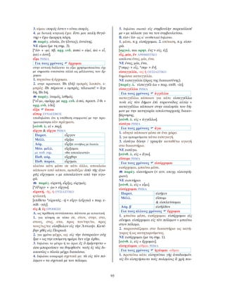 95
3. είμαι: σοφός ἐστιν = είναι σοφός.
4. με δοτική κτητική έχω: ἔστι μοι καλὴ θυγά-
τηρ = έχω όμορφη κόρη.
παράγ. οὐσία, ὄν (ὄντος), ὀντότης.
ΝΕ είμαι (με τη σημ. 3).
[*ἐσ- + -μί, πβ. αρχ. ινδ. ásmi = εἰμί, ási = εἶ,
ásti = ἐστί].
εἶμι ΡΗΜΑ
Για τους χρόνους ἔρχομαι
στην αττική διάλεκτο το εἶμι χρησιμοποιείται όχι
με σημασία ενεστώτα αλλά ως μέλλοντας του ἔρ-
χομαι
1. πηγαίνω ή έρχομαι.
2. στην προστακτ. ἴθι (δή) εμπρός λοιπόν, ε-
μπρός: ἴθι πέραινε = εμπρός, τέλειωνε! = ἄγε
δή, ἴθι δή.
παράγ. ἰταμός, ἰσθμός.
[*εἶ-μι, ομόρρ. με αρχ. ινδ. é-mi, προστ. ἴ-θι =
αρχ. ινδ. i-hi].
εἶξα ἔοικα
εἴπερ ΣΥΝ∆ΕΣΜΟΣ
υποδηλώνει ότι η υπόθεση συμφωνεί με την πρα-
γματικότητα εάν πράγματι.
[σύνθ. λ. εἰ + περ].
εἵργω & εἴργω ΡΗΜΑ
Παρατ. εἶργον
Μέλλ. εἴρξω
Αόρ. εἷρξα συνήθως με δασεία
Μέσ. μέλλ.
με παθ. σημ.
εἴρξομαι
«θα αποκλειστώ»
Παθ. αόρ. εἴρχθην
Παθ. παρακ. εἶργμαι
κλείνω κάτι μέσα σε κάτι άλλο, αποκλείω
κάποιον από κάπου, εμποδίζω: ἀπὸ τῆς ἀγο-
ρᾶς εἴργομαι = με αποκλείουν από την αγο-
ρά.
παράγ. εἱρκτή, εἷρξις, εἱργμός.
[*ἐFεργ- + -jω > εἴργω].
εἱρκτή, -ῆς, ἡ ΟΥΣΙΑΣΤΙΚΟ
φυλακή.
[επίθετο *εἱρκτός, -ή < εἵργ- (εἵργω) + παρ. ε-
πίθ. -τός].
εἰς & ἐς ΠΡΟΘΕΣΗ
Α. ως πρόθεση συντάσσεται πάντοτε με αιτιατική
1. για κίνηση σε τόπο σε, στον, στην, στο,
στους, στις, στα, προς τον/την/το, προς
τους/τις/τα: εἰσέβαλον εἰς τὴν Ἀττικήν. Κατέ-
βην χθὲς εἰς Πειραιᾶ.
2. για χρόνο μέχρι, ως: εἰς τὴν ὑστεραίαν οὐχ
ἧκε = ως την επόμενη ημέρα δεν είχε έρθει.
3. δηλώνει το μέτρο ή το όριο: ἐς ὃ ἐμέμνηντο =
όσο μπορούσαν να θυμηθούν. ναῦς ἐς τὰς δι-
ακοσίας = πλοία μέχρι διακόσια.
4. δηλώνει αναφορά σχετικά με: τὰ εἰς τὸν πό-
λεμον = τα σχετικά με τον πόλεμο.
5. δηλώνει σκοπό: εἰς συμβουλὴν παρεκάλεσέ
με = με κάλεσε για να τον συμβουλεύσω.
Β. εἰσ-/ ἐσ- ως α΄ συνθετικό δηλώνει
1. μέσα, π.χ. εἰσέρχομαι. 2. επίταση, π.χ. εἰσο-
ρῶ.
[αργολ. και κρητ. ἐνς > εἰς, ἐς].
εἷς, μία, ἕν ΑΡΙΘΜΗΤΙΚΟ
απόλυτο ένας, μία, ένα.
ΝΕ ένας, μία, ένα.
[*σεμς- > εἷς, *σεμ- > ἕν].
εἰσαγγελία, -ας ἡ ΟΥΣΙΑΣΤΙΚΟ
δημόσια καταγγελία.
ΝΕ εισαγγελία (όρος της δικαιοσύνης).
[παράγ. λ. εἰσαγγέλ-λω + παρ. επίθ. -ία].
εἰσαγγέλλω ΡΗΜΑ
Για τους χρόνους ἀγγέλλω
καταγγέλλω κάποιον για κάτι: εἰσαγγέλλω
τινὰ εἰς τὸν δῆμον ἐπὶ τυραννίδος αἰτίᾳ =
καταγγέλλω κάποιον στην εκκλησία του δή-
μου με την κατηγορία απολυταρχικής διακυ-
βέρνησης.
[σύνθ. λ. εἰς + ἀγγέλλω].
εἰσάγω ΡΗΜΑ
Για τους χρόνους ἄγω
1. οδηγώ κάποιον μέσα σε ένα χώρο.
2. για εμπορεύματα κάνω εισαγωγή.
3. εἰσάγω δίκην / γραφήν καταθέτω αγωγή
στο δικαστήριο.
ΝΕ εισάγω.
[σύνθ. λ. εἰς + ἄγω].
εἴσειμι ΡΗΜΑ
Για τους χρόνους εἰσέρχομαι
εισέρχομαι, μπαίνω μέσα.
παράγ. εἰσιτήριον (< αττ. επιγρ. εἰσιτητή-
ριον).
ΝΕ εισιτήριο.
[σύνθ. λ. εἰς + εἶμι].
εἰσέρχομαι ΡΗΜΑ
Παρατ. εἰσῄειν
Μέλλ. εἴσειμι
& εἰσελεύσομαι
Αόρ. β΄ εἰσῆλθον
Για τους άλλους χρόνους ἔρχομαι
1. μπαίνω μέσα, εισέρχομαι: εἰσέρχομαι εἰς
οἴκημα. εἰσέρχομαι εἰς τὸν πόλεμον = μπαίνω
στον πόλεμο.
2. παρουσιάζομαι στο δικαστήριο ως κατή-
γορος ή ως κατηγορούμενος.
ΝΕ εισέρχομαι (με τη σημ. 1).
[σύνθ. λ. εἰς + ἔρχομαι].
εἰσηγέομαι -οῦμαι ΡΗΜΑ
Για τους χρόνους ἡγέομαι -οῦμαι
1. προτείνω κάτι: εἰσηγεῖται γῆς ἀναδασμόν.
τίς ἂν εἰσηγήσαιτο τοῖς πολεμίοις ἃ χρὴ ποι-
 