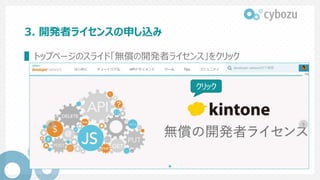 3. 開発者ライセンスの申し込み
▌ トップページのスライド「無償の開発者ライセンス」をクリック
クリック
 