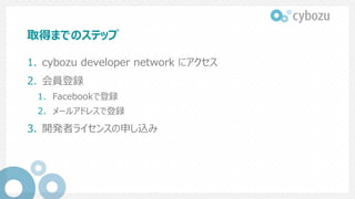 取得までのステップ
1. cybozu developer network にアクセス
2. 会員登録
1. Facebookで登録
2. メールアドレスで登録
3. 開発者ライセンスの申し込み
 