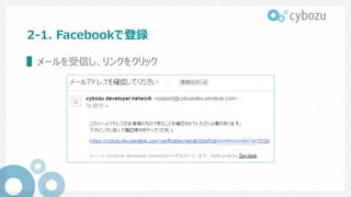2-1. Facebookで登録
▌ メールを受信し、リンクをクリック
 