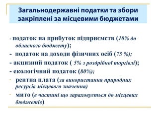 Загальнодержавні податки та збори
закріплені за місцевими бюджетами
- податок на прибуток підприємств (10% до
обласного бюджету);
- податок на доходи фізичних осіб (75 %);
- акцизний податок ( 5% з роздрібної торгівлі);
- екологічний податок (80%);
- рентна плата (за використання природних
ресурсів місцевого значення)
- мито (в частині що зараховується до місцевих
бюджетів)
 