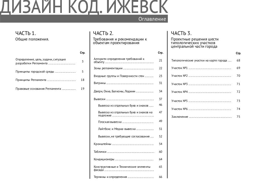 Автомобильный код ижевска