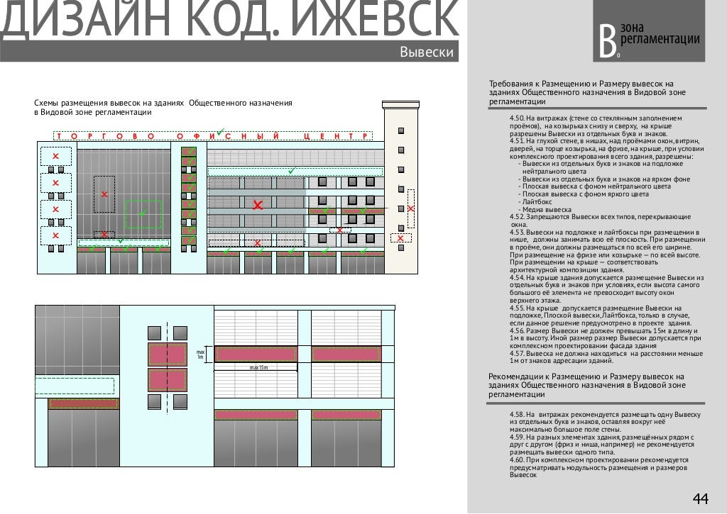 Автомобильный код ижевска