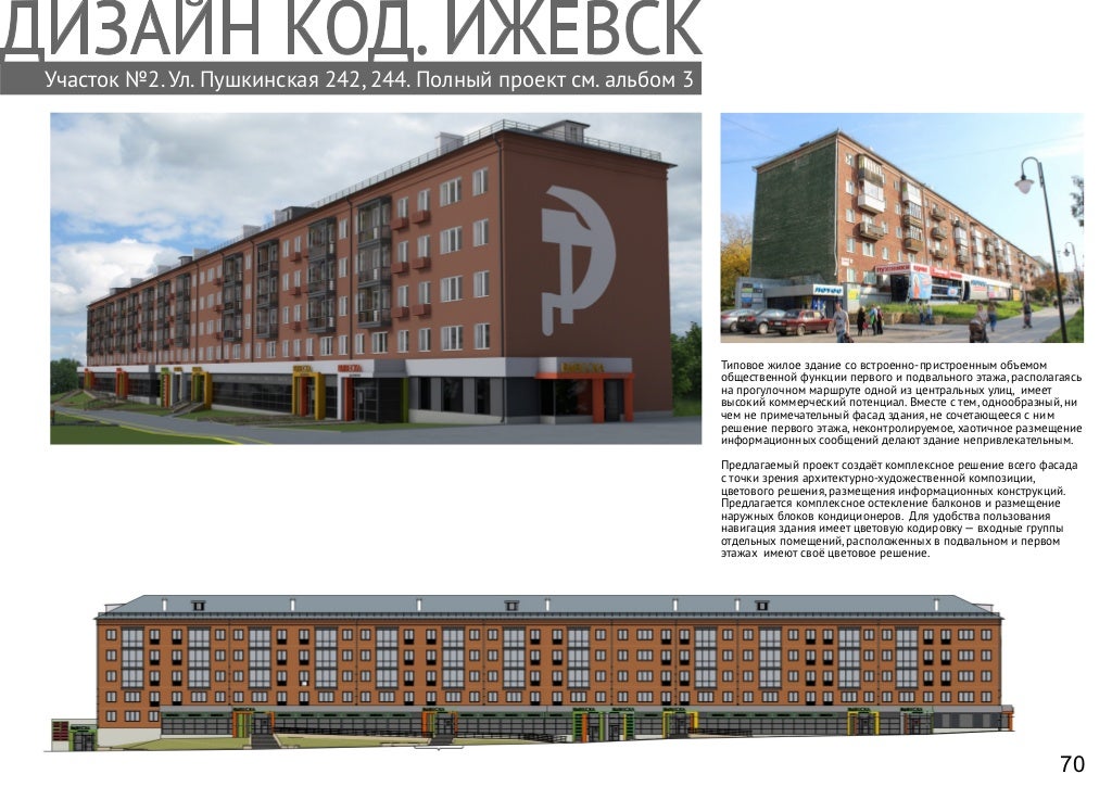 Автомобильный код ижевска