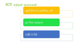 ICT கற்ைல் வலககள்
ஆசிரியர் உதவியுடன்
தாமை கற்ைல்
ேதிப்பீடு
 