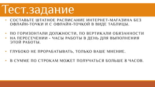 • СОСТАВЬТЕ ШТАТНОЕ РАСПИСАНИЕ ИНТЕРНЕТ-МАГАЗИНА БЕЗ
ОФЛАЙН-ТОЧКИ И С ОФЛАЙН-ТОЧКОЙ В ВИДЕ ТАБЛИЦЫ.
• ПО ГОРИЗОНТАЛИ ДОЛЖНОСТИ, ПО ВЕРТИКАЛИ ОБЯЗАННОСТИ
• НА ПЕРЕСЕЧЕНИИ - ЧАСЫ РАБОТЫ В ДЕНЬ ДЛЯ ВЫПОЛНЕНИЯ
ЭТОЙ РАБОТЫ.
• ГЛУБОКО НЕ ПРОРАБАТЫВАТЬ, ТОЛЬКО ВАШЕ МНЕНИЕ.
• В СУММЕ ПО СТРОКАМ МОЖЕТ ПОЛУЧАТЬСЯ БОЛЬШЕ 8 ЧАСОВ.
Тест.задание
 