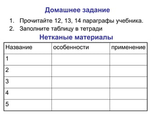 Домашнее задание
1. Прочитайте 12, 13, 14 параграфы учебника.
2. Заполните таблицу в тетради
Нетканые материалы
Название особенности применение
1
2
3
4
5
 