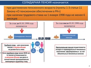 Накопительная
пенсия
СОЛИДАРНАЯ ПЕНСИЯ назначается:
Солидарная пенсия
01.01.1998
Трудовой стаж - для назначения
пенсии в полном объеме
не должен быть ниже:
стаж
20
лет
25
лет
Если трудовой стаж менее 20/20 лет,
то пенсия устанавливается
в неполном объеме как доля от
полной пенсий пропорционально
имеющемуся трудовому стажу
Накопительная пенсия осуществляется
исходя из индивидуальных пенсионных
накоплений, сформированных за счет
обязательных пенсионных взносов
-при достижении пенсионного возраста (пункты 1-3 статьи 11
Закона «О пенсионном обеспечении в РК»)
-при наличии трудового стажа на 1 января 1998 года не менее 6
месяцев
За стаж до 01.01.1998 года
назначается
За стаж после 01.01.1998 года
назначается
4
 
