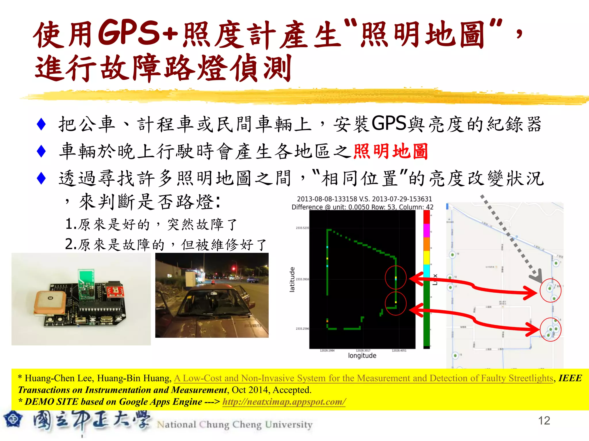 使用GPS+照度計產生“照明地圖”，
進行故障路燈偵測
 把公車、計程車或民間車輛上，安裝GPS與亮度的紀錄器
 車輛於晚上行駛時會產生各地區之照明地圖
 透過尋找許多照明地圖之間，“相同位置”的亮度改變狀況
，來判斷是否路燈:
1.原來是好的，突然故障了
2.原來是故障的，但被維修好了
12
12* Huang-Chen Lee, Huang-Bin Huang, A Low-Cost and Non-Invasive System for the Measurement and Detection of Faulty Streetlights, IEEE
Transactions on Instrumentation and Measurement, Oct 2014, Accepted.
* DEMO SITE based on Google Apps Engine ---> http://neatximap.appspot.com/
 