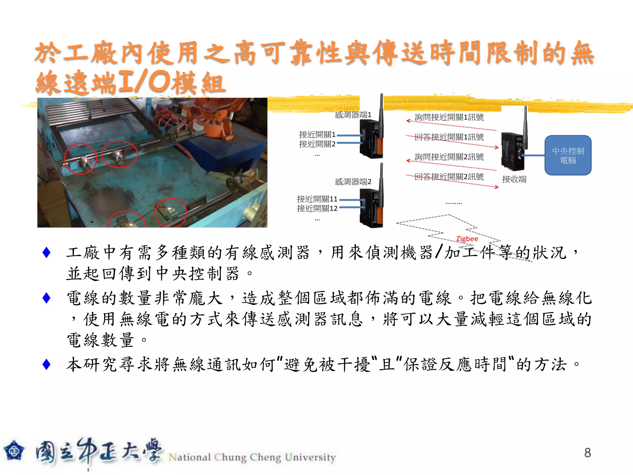 工廠中有需多種類的有線感測器，用來偵測機器/加工件等的狀況，
並起回傳到中央控制器。
 電線的數量非常龐大，造成整個區域都佈滿的電線。把電線給無線化
，使用無線電的方式來傳送感測器訊息，將可以大量減輕這個區域的
電線數量。
 本研究尋求將無線通訊如何”避免被干擾“且”保證反應時間“的方法。
8
感測器端1
接收端
中央控制
電腦
感測器端2
接近開關1
接近開關2
…
接近開關11
接近開關12
…
Zigbee
詢問接近開關1訊號
回答接近開關1訊號
詢問接近開關2訊號
回答接近開關2訊號
………
於工廠內使用之高可靠性與傳送時間限制的無
線遠端I/O模組
 