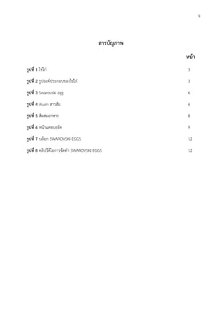 สารบัญภาพ
หน้า
รูปที่ 1 ไข่ไก่ 3
รูปที่ 2 รูปองค์ประกอบของไข่ไก่ 3
รูปที่ 3 Swarovski egg 6
รูปที่ 4 Alum สารส้ม 6
รูปที่ 5 สีผสมอาหาร 8
รูปที่ 6 หน้าแดชบอร์ด 9
รูปที่ 7 บล็อก SWAROVSKI EGGS 12
รูปที่ 8 คลิปวีดีโอการจัดทา SWAROVSKI EGGS 12
จ
 
