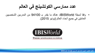 ‫العالم‬ ‫في‬ ‫الكوتشينج‬ ‫ممارسي‬ ‫عدد‬
•‫وفقا‬‫لمجلة‬IBISWorld‫ف‬‫هناك‬‫ما‬‫يقدر‬‫بـ‬94100‫من‬‫المدربين‬‫الشخصيين‬
‫العاملين‬‫في‬‫جميع‬‫أنحاء‬‫العالم‬(‫يونيو‬2015).
‫التربويين‬ ‫للمشرفين‬ ‫المهني‬ ‫التطوير‬ ‫ملتقى‬@‫العيد‬ ‫خالد‬2016
 