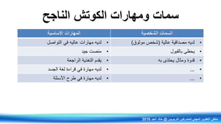 ‫الناجح‬ ‫الكوتش‬ ‫ومهارات‬ ‫سمات‬
‫األساسية‬ ‫المهارات‬ ‫الشخصية‬ ‫السمات‬
•‫التواصل‬ ‫في‬ ‫عاليه‬ ‫مهارات‬ ‫لديه‬ •‫مصداقية‬ ‫لديه‬‫عالية‬(‫موثوق‬ ‫شخص‬)
•‫جيد‬ ‫منصت‬ •‫يحظى‬‫بالقبول‬
•‫الراجعة‬ ‫التغذية‬ ‫يقدم‬ •‫به‬ ‫يحتذى‬ ‫ومثال‬ ‫قدوة‬
•‫الجسد‬ ‫لغة‬ ‫قراءة‬ ‫في‬ ‫مهارة‬ ‫لديه‬ •...
•‫األسئلة‬ ‫طرح‬ ‫في‬ ‫مهارة‬ ‫لديه‬ •...
‫التربويين‬ ‫للمشرفين‬ ‫المهني‬ ‫التطوير‬ ‫ملتقى‬@‫العيد‬ ‫خالد‬2016
 