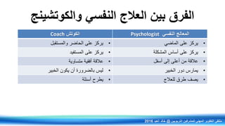 ‫والكوتشينج‬ ‫النفسي‬ ‫العالج‬ ‫بين‬ ‫الفرق‬
‫الكوتش‬Coach ‫النفسي‬ ‫المعالج‬Psychologist
•‫والمستقبل‬ ‫الحاضر‬ ‫على‬ ‫يركز‬ •‫الماضي‬ ‫على‬ ‫يركز‬
•‫المستفيد‬ ‫على‬ ‫يركز‬ •‫المشكلة‬ ‫أساس‬ ‫على‬ ‫يركز‬
•‫متساوية‬ ‫أفقية‬ ‫عالقة‬ •‫أسفل‬ ‫إلى‬ ‫أعلى‬ ‫من‬ ‫عالقة‬
•‫الخبير‬ ‫يكون‬ ‫أن‬ ‫بالضرورة‬ ‫ليس‬ •‫الخبير‬ ‫دور‬ ‫يمارس‬
•‫أسئلة‬ ‫يطرح‬ •‫للعالج‬ ‫طرق‬ ‫يصف‬
‫التربويين‬ ‫للمشرفين‬ ‫المهني‬ ‫التطوير‬ ‫ملتقى‬@‫العيد‬ ‫خالد‬2016
 