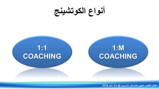‫الكوتشينج‬ ‫أنواع‬
1:1
COACHING
1:M
COACHING
‫التربويين‬ ‫للمشرفين‬ ‫المهني‬ ‫التطوير‬ ‫ملتقى‬@‫العيد‬ ‫خالد‬2016
 