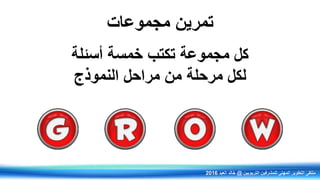 ‫مجموعات‬ ‫تمرين‬
‫أسئلة‬ ‫خمسة‬ ‫تكتب‬ ‫مجموعة‬ ‫كل‬
‫لكل‬‫مرحلة‬‫مراحل‬ ‫من‬‫ال‬‫نموذج‬
‫التربويين‬ ‫للمشرفين‬ ‫المهني‬ ‫التطوير‬ ‫ملتقى‬@‫العيد‬ ‫خالد‬2016
 