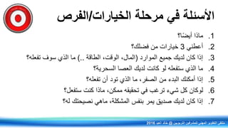 ‫مرحلة‬ ‫في‬ ‫األسئلة‬‫الخيارات‬/‫الفرص‬
.1‫ا؟‬ً‫ض‬‫أي‬ ‫ماذا‬
.2‫أعطني‬3‫فضلك؟‬ ‫من‬ ‫خيارات‬
.3‫الموارد‬ ‫جميع‬ ‫لديك‬ ‫كان‬ ‫إذا‬(‫الطاقة‬ ‫الوقتف‬ ‫المالف‬)..‫تفعله؟‬ ‫سوف‬ ‫الذي‬ ‫ما‬
.4‫السحرية؟‬ ‫العصا‬ ‫لديك‬ ‫كانت‬ ‫لو‬ ‫ستفعله‬ ‫الذي‬ ‫ما‬
.5‫تفعله؟‬ ‫أن‬ ‫تود‬ ‫الذي‬ ‫ما‬ ‫الصفرف‬ ‫من‬ ‫البدء‬ ‫أمكنك‬ ‫إذا‬
.6‫كل‬ ‫لوكان‬‫ش‬‫ستفعل؟‬ ‫كنت‬ ‫ماذا‬ ‫ممكنف‬ ‫تحقيقه‬ ‫في‬ ‫ترغب‬ ‫يء‬
.7‫له؟‬ ‫نصيحتك‬ ‫ماهي‬ ‫المشكلةف‬ ‫بنفس‬ ‫يمر‬ ‫صديق‬ ‫لديك‬ ‫كان‬ ‫إذا‬
‫التربويين‬ ‫للمشرفين‬ ‫المهني‬ ‫التطوير‬ ‫ملتقى‬@‫العيد‬ ‫خالد‬2016
 